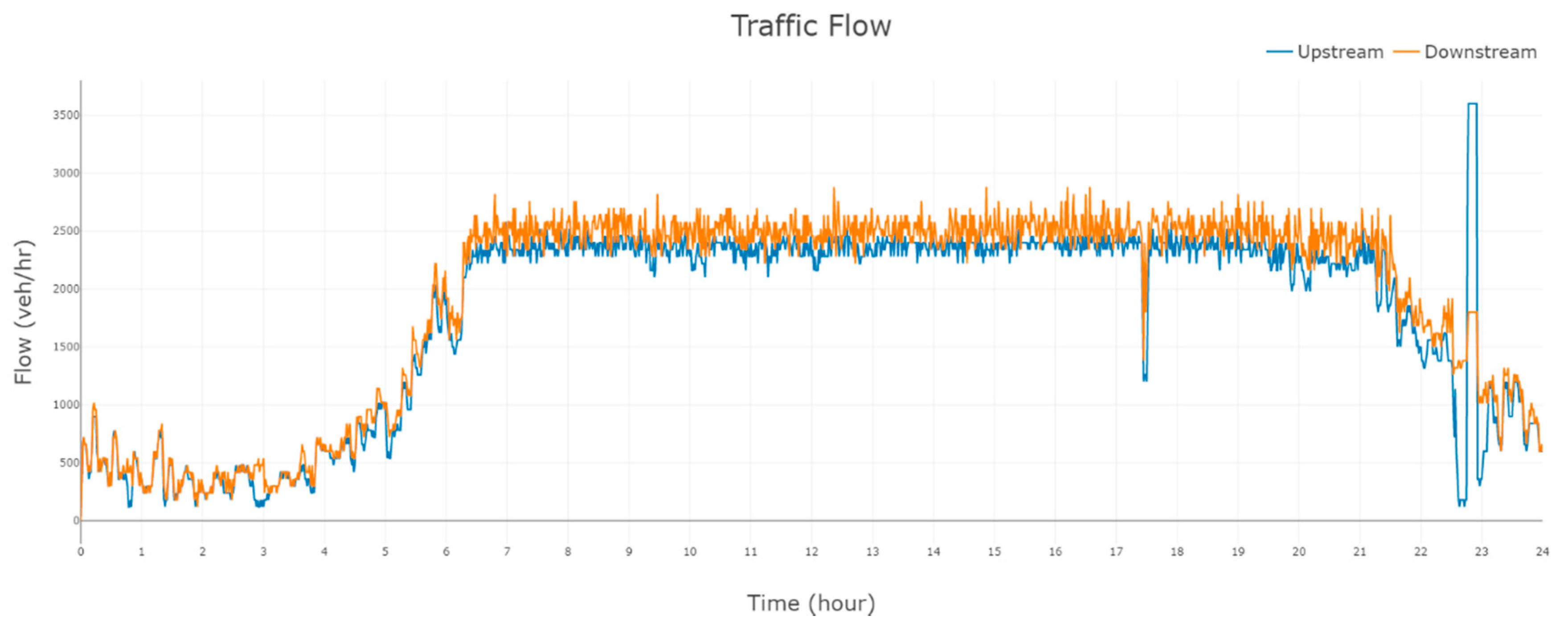 Make 02 00021 g016 Make 02 00021 g016