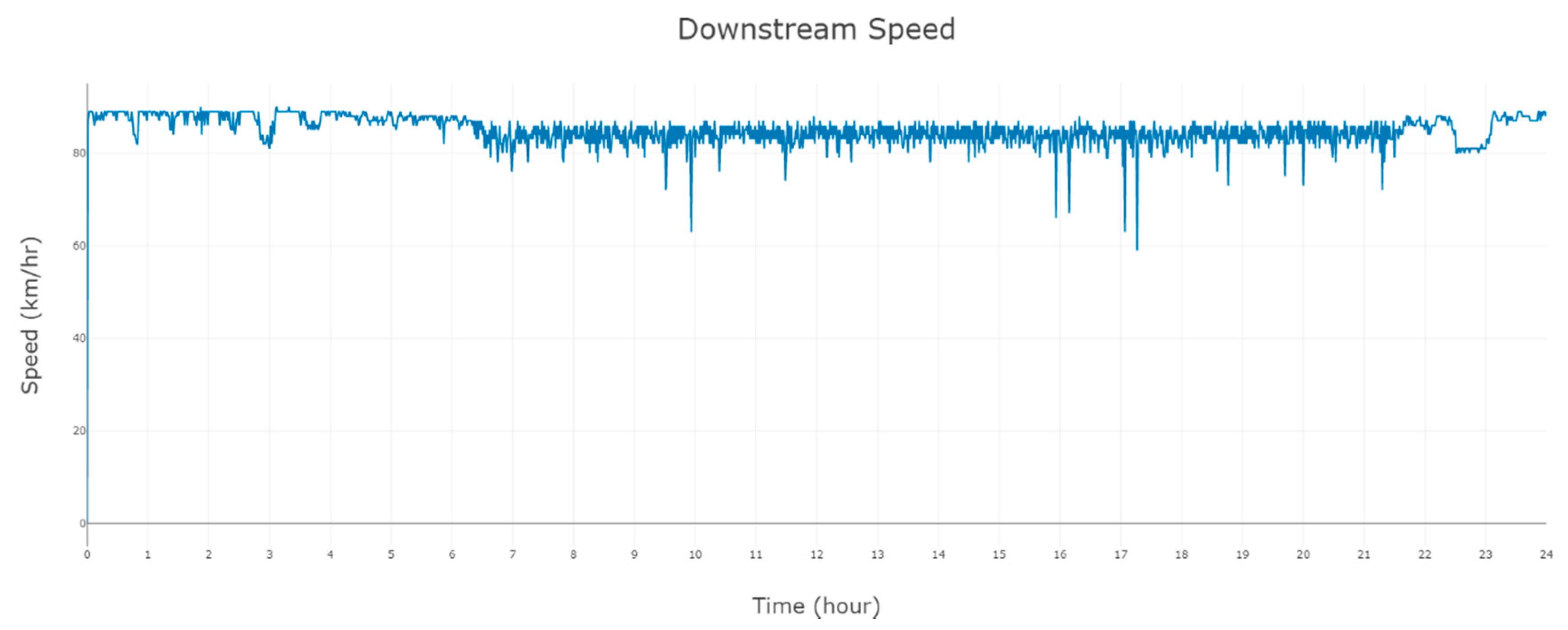 Make 02 00021 g017 Make 02 00021 g017