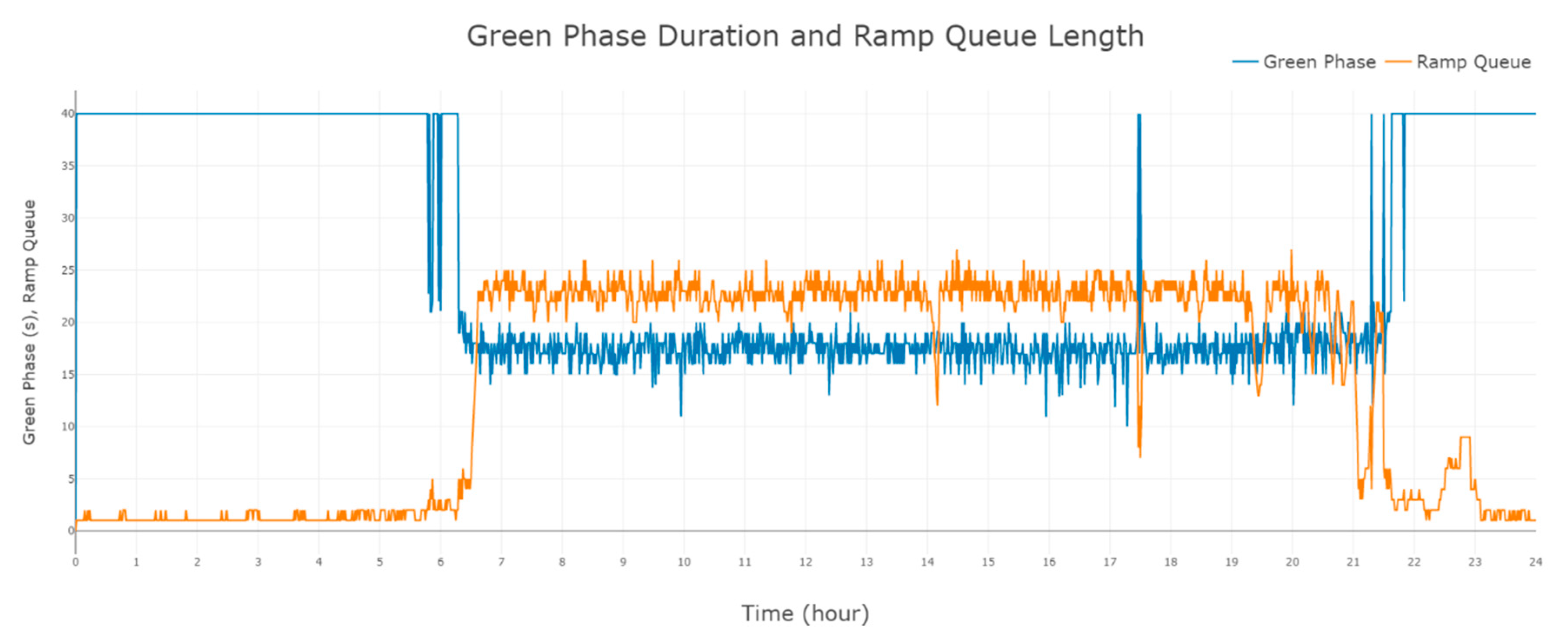 Make 02 00021 g018 Make 02 00021 g018