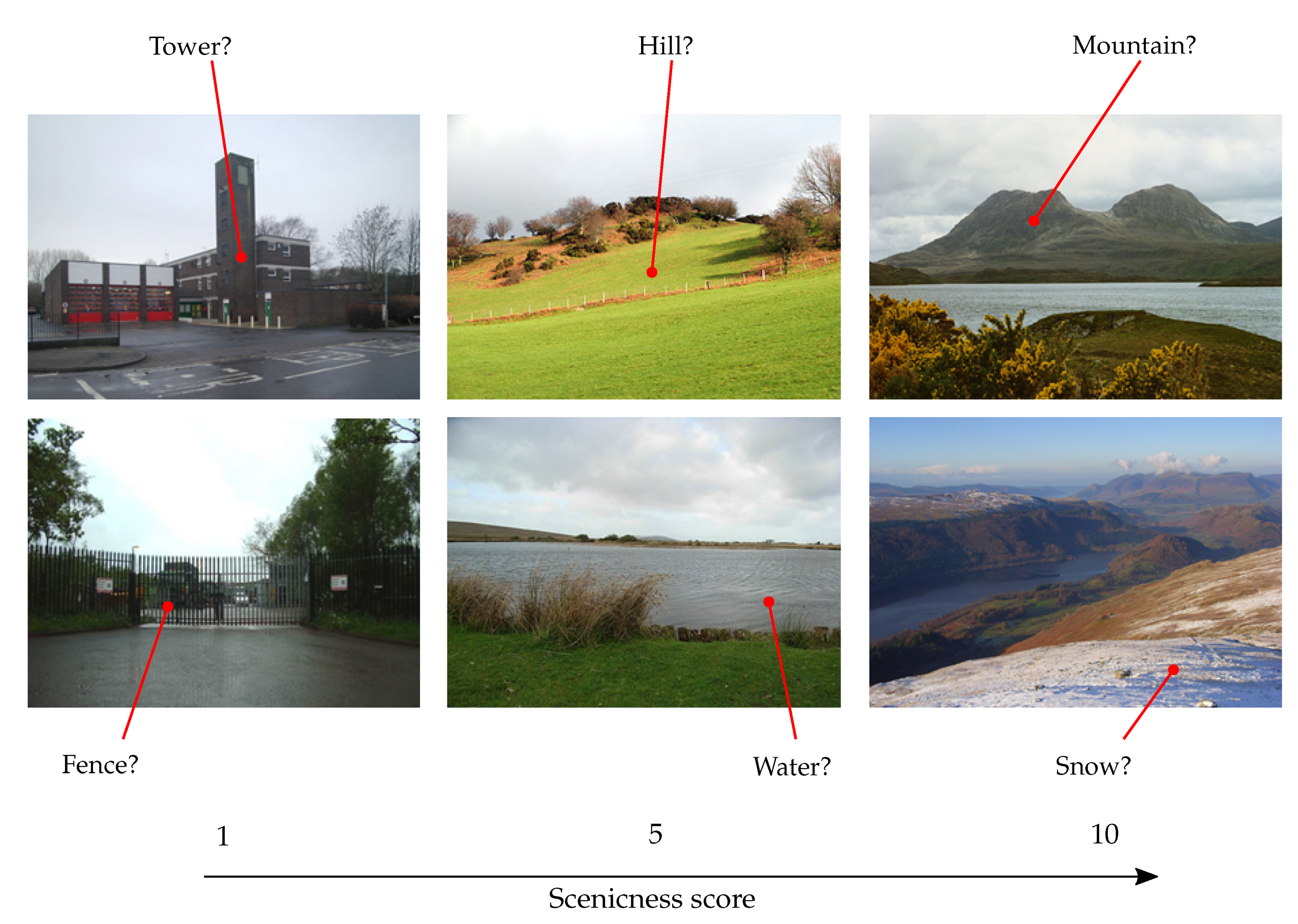 Make 02 00022 g001 Make 02 00022 g001