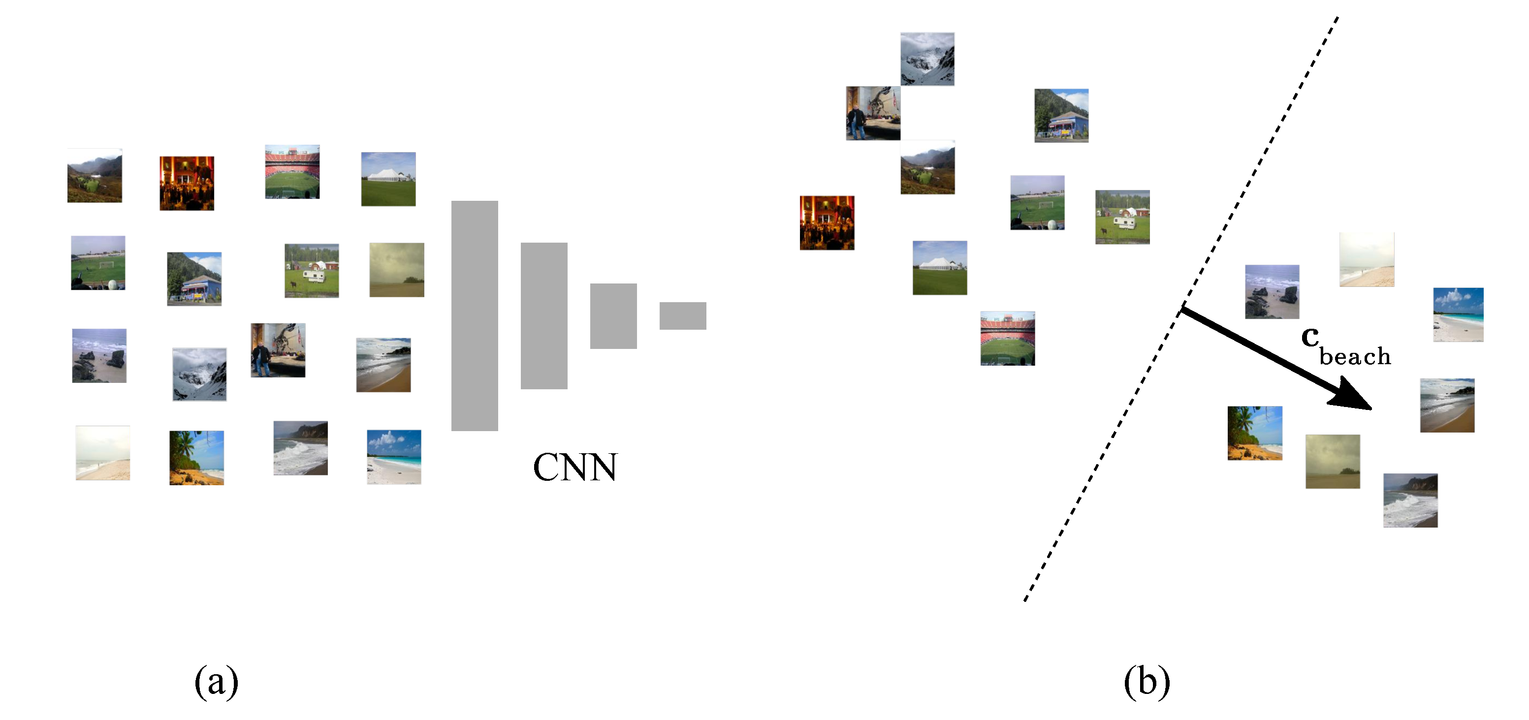 Make 02 00022 g003 Make 02 00022 g003