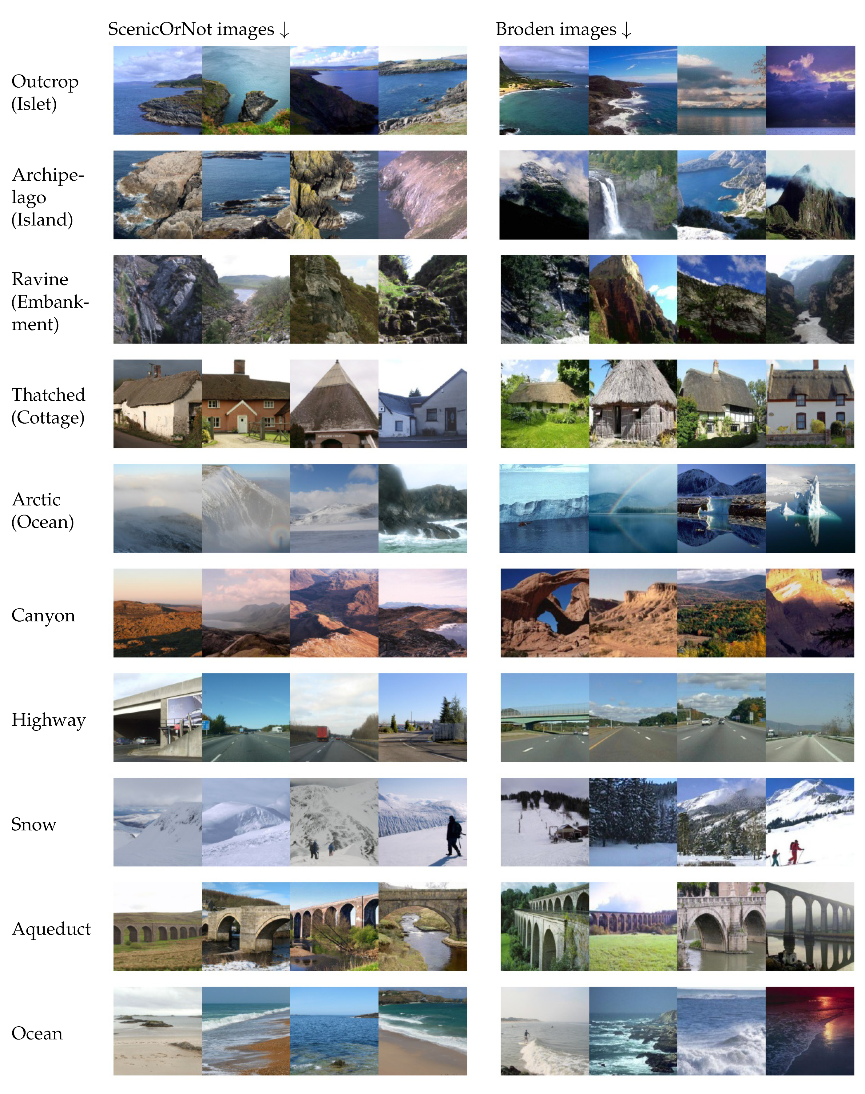 Make 02 00022 g008 Make 02 00022 g008