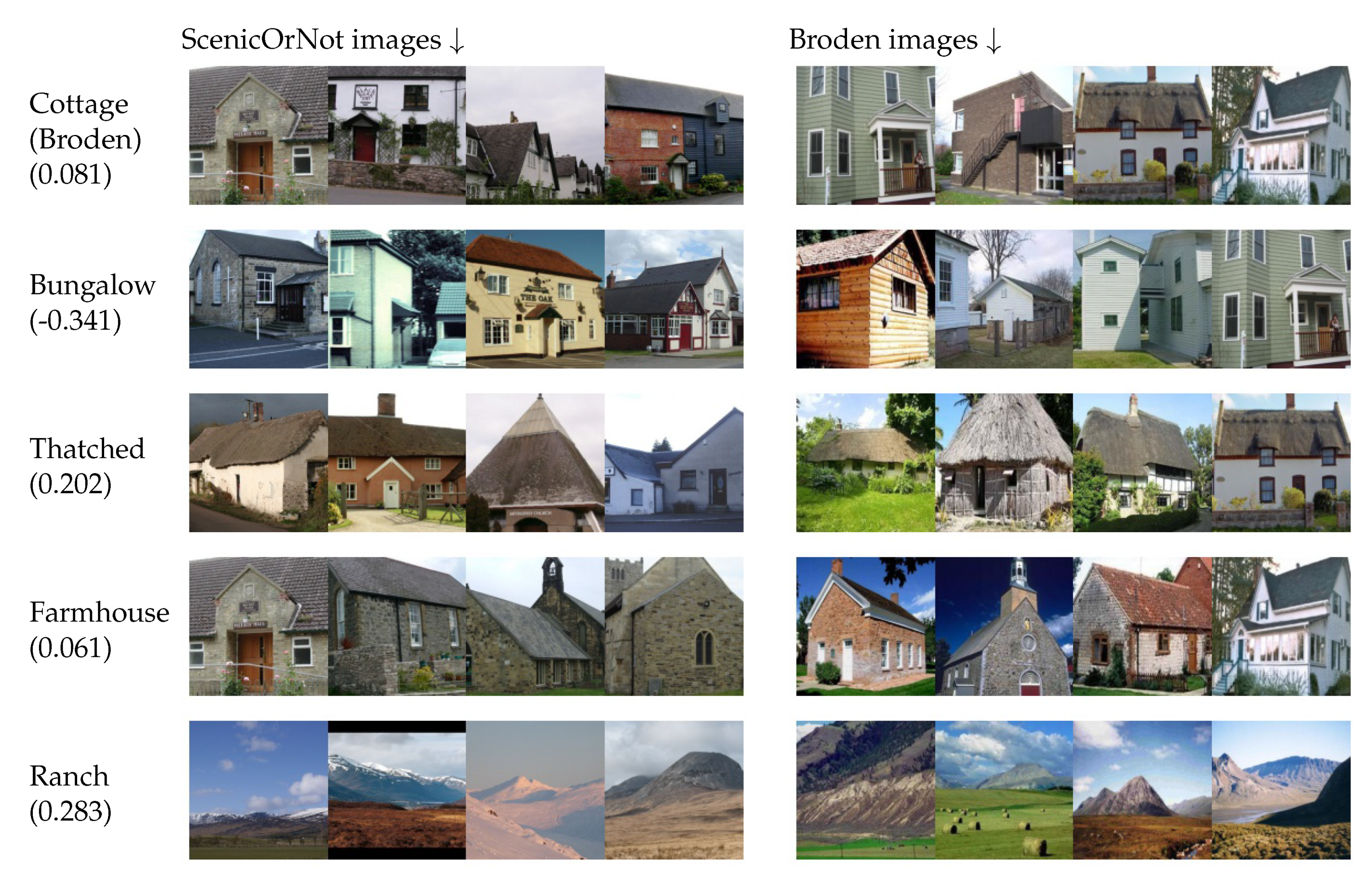 Make 02 00022 g010 Make 02 00022 g010