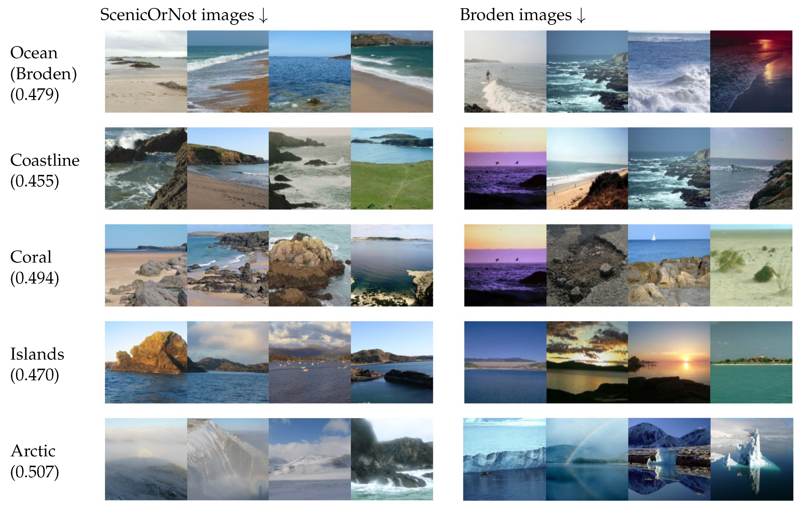 Make 02 00022 g011 Make 02 00022 g011