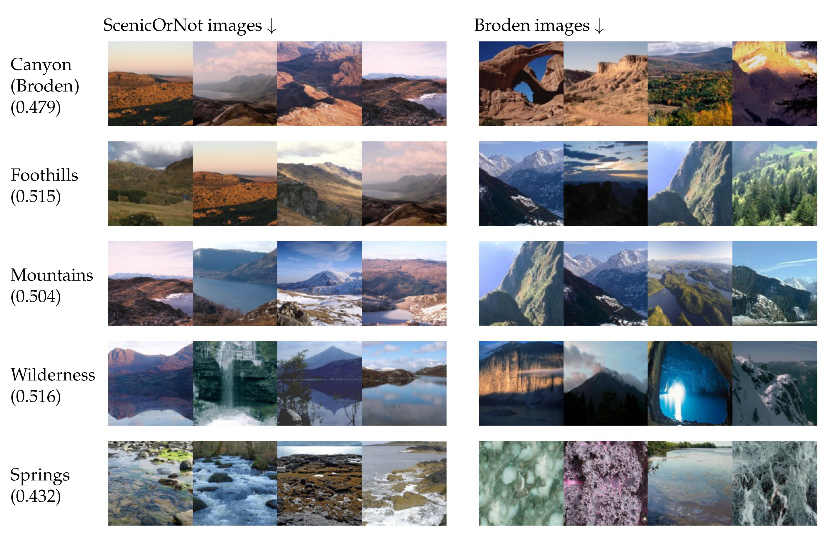 Make 02 00022 g012 Make 02 00022 g012