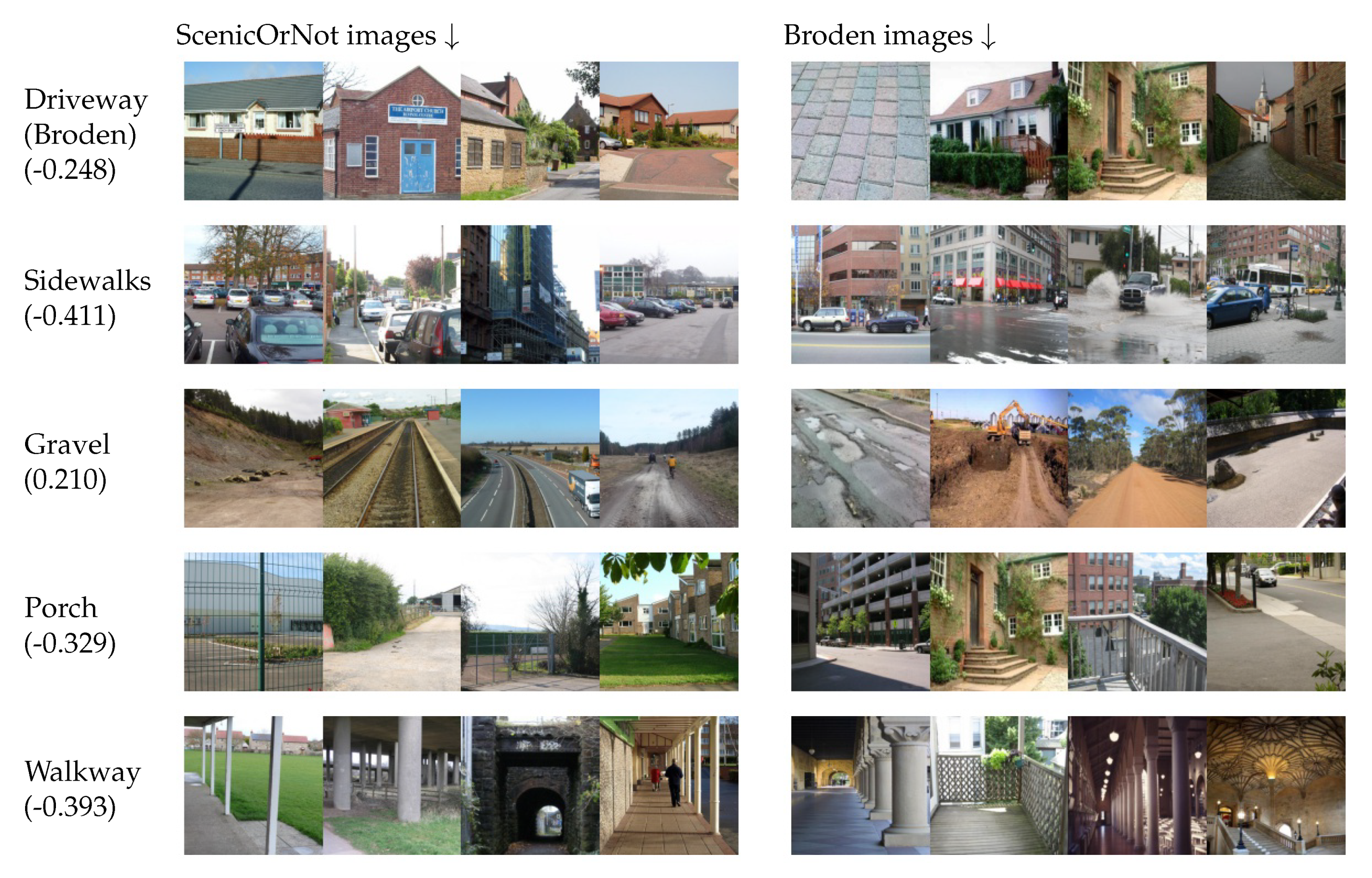 Make 02 00022 g013 Make 02 00022 g013