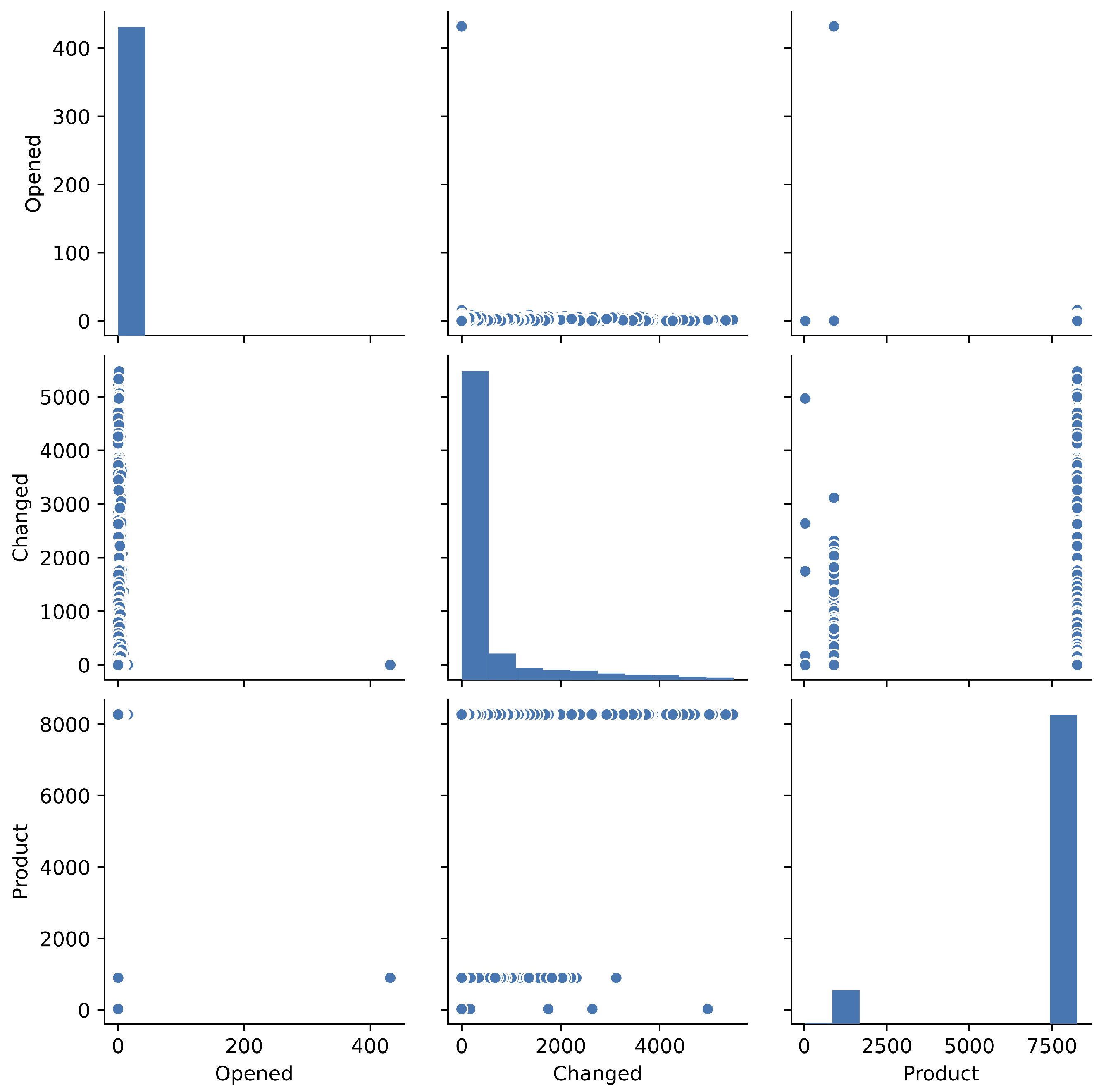 Make 02 00024 g001 Make 02 00024 g001