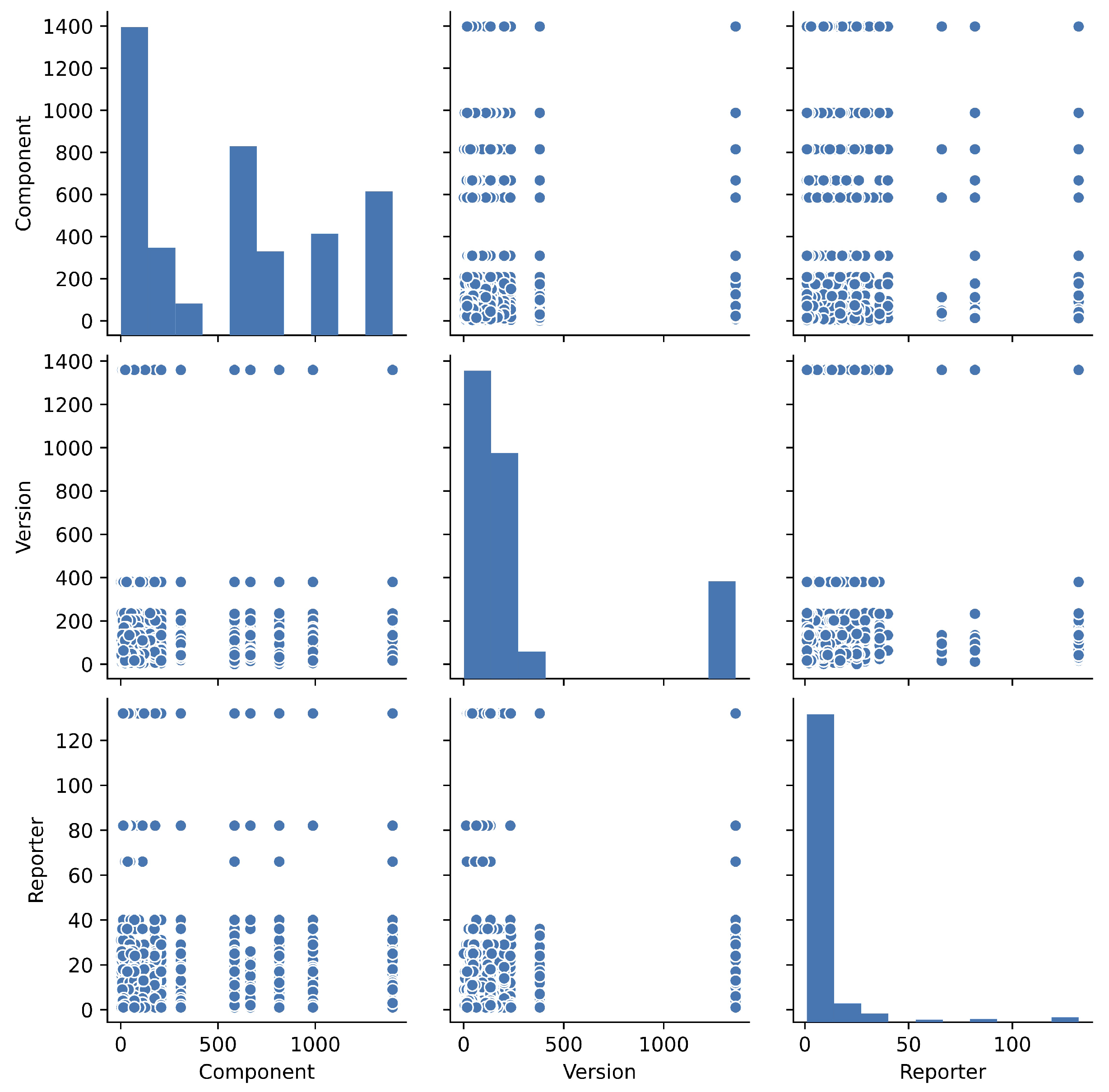 Make 02 00024 g002 Make 02 00024 g002