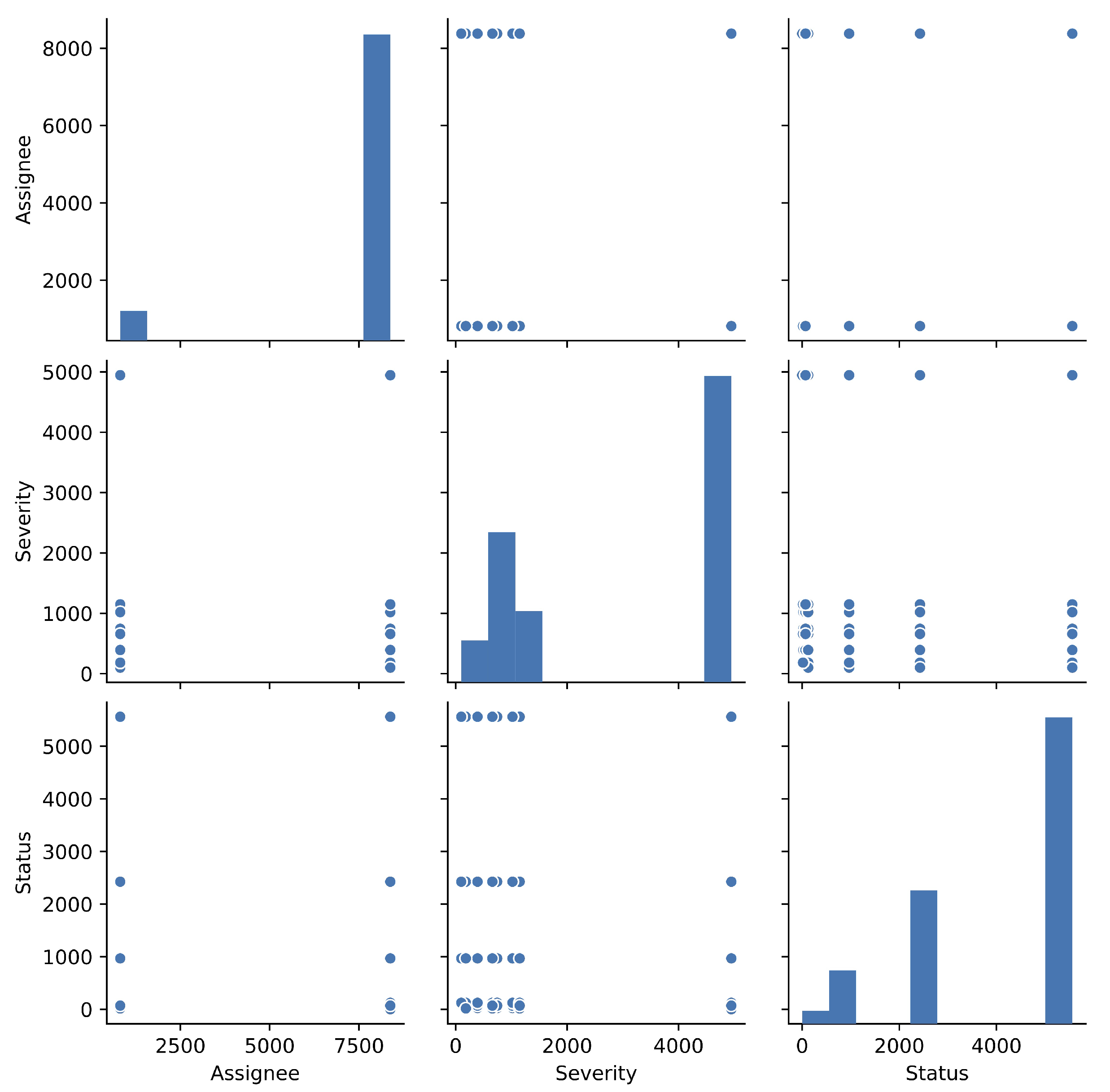 Make 02 00024 g003 Make 02 00024 g003