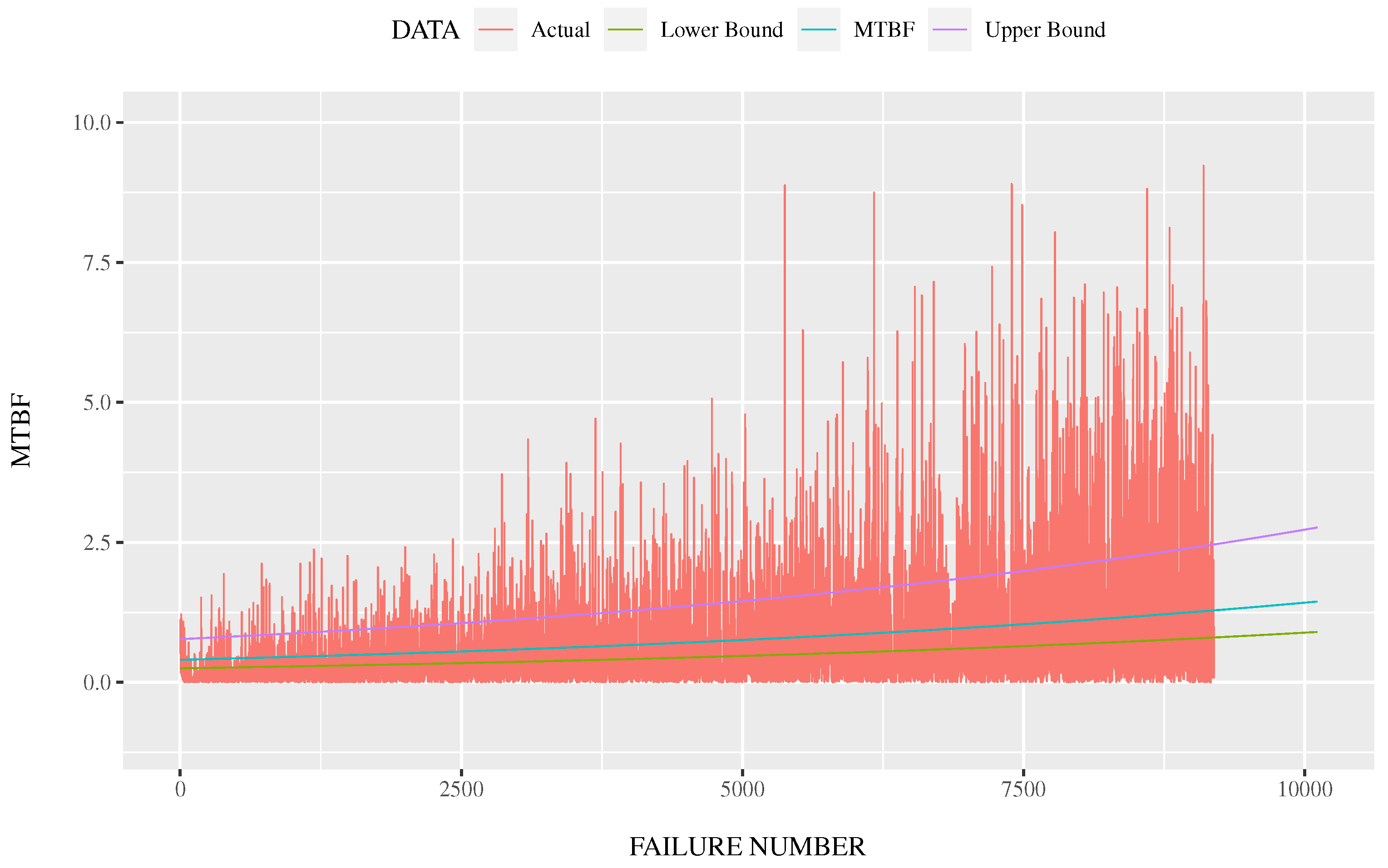 Make 02 00024 g008 Make 02 00024 g008