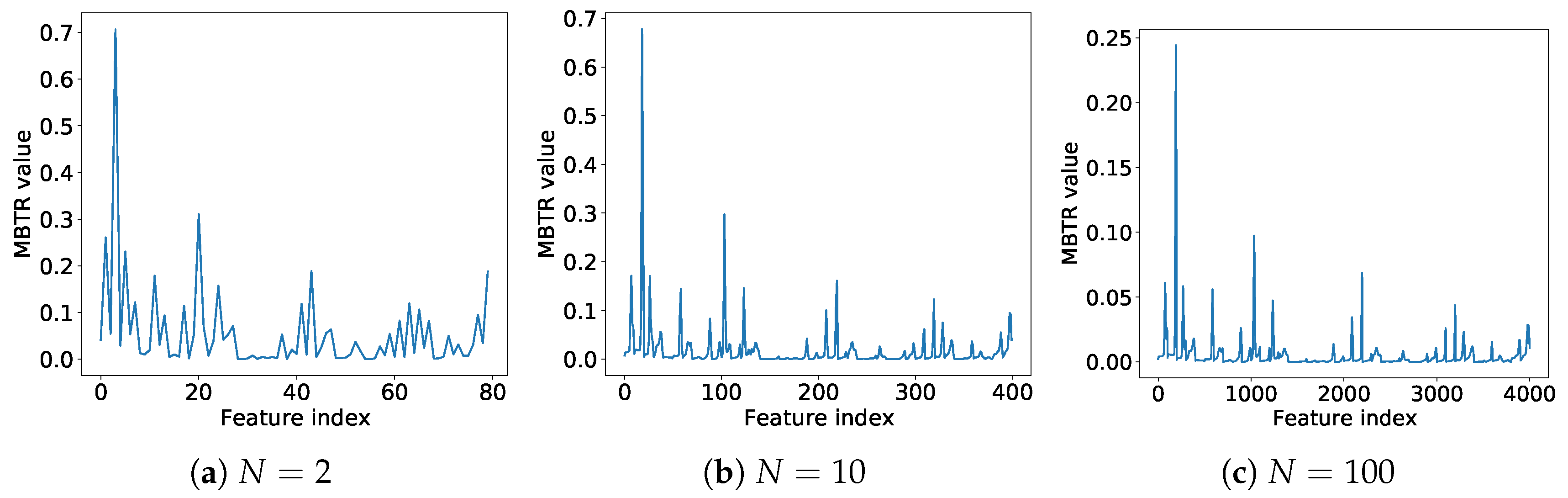 Make 02 00029 g0a10 Make 02 00029 g0a10