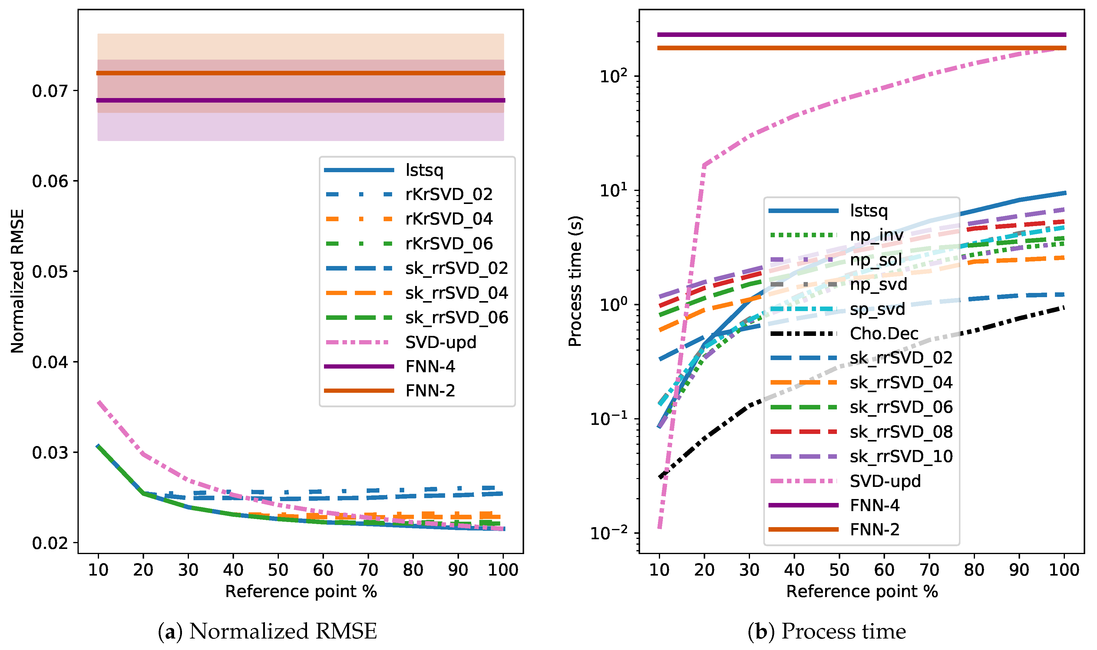 Make 02 00029 g0a3 Make 02 00029 g0a3