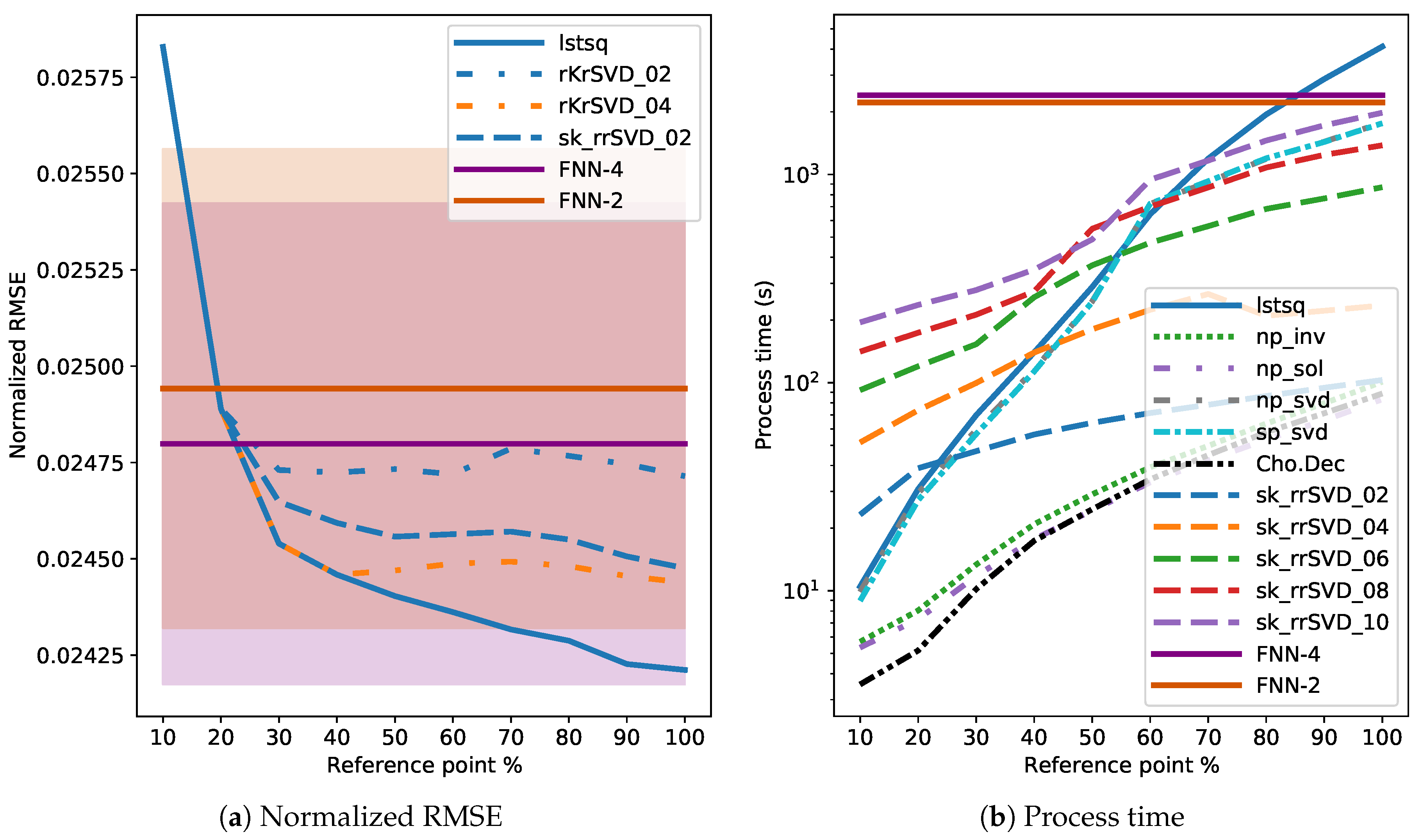 Make 02 00029 g0a4 Make 02 00029 g0a4