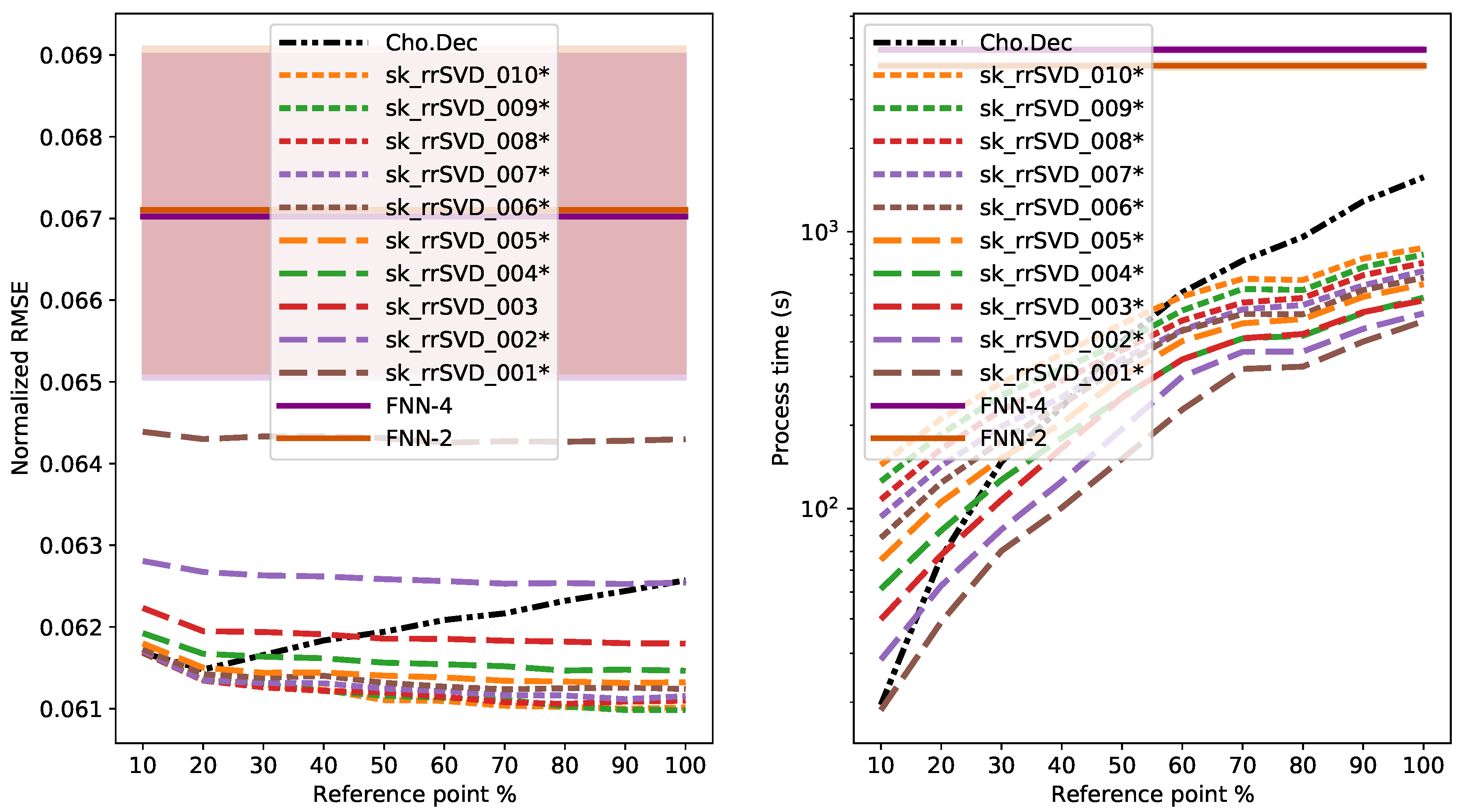 Make 02 00029 g0a5 Make 02 00029 g0a5