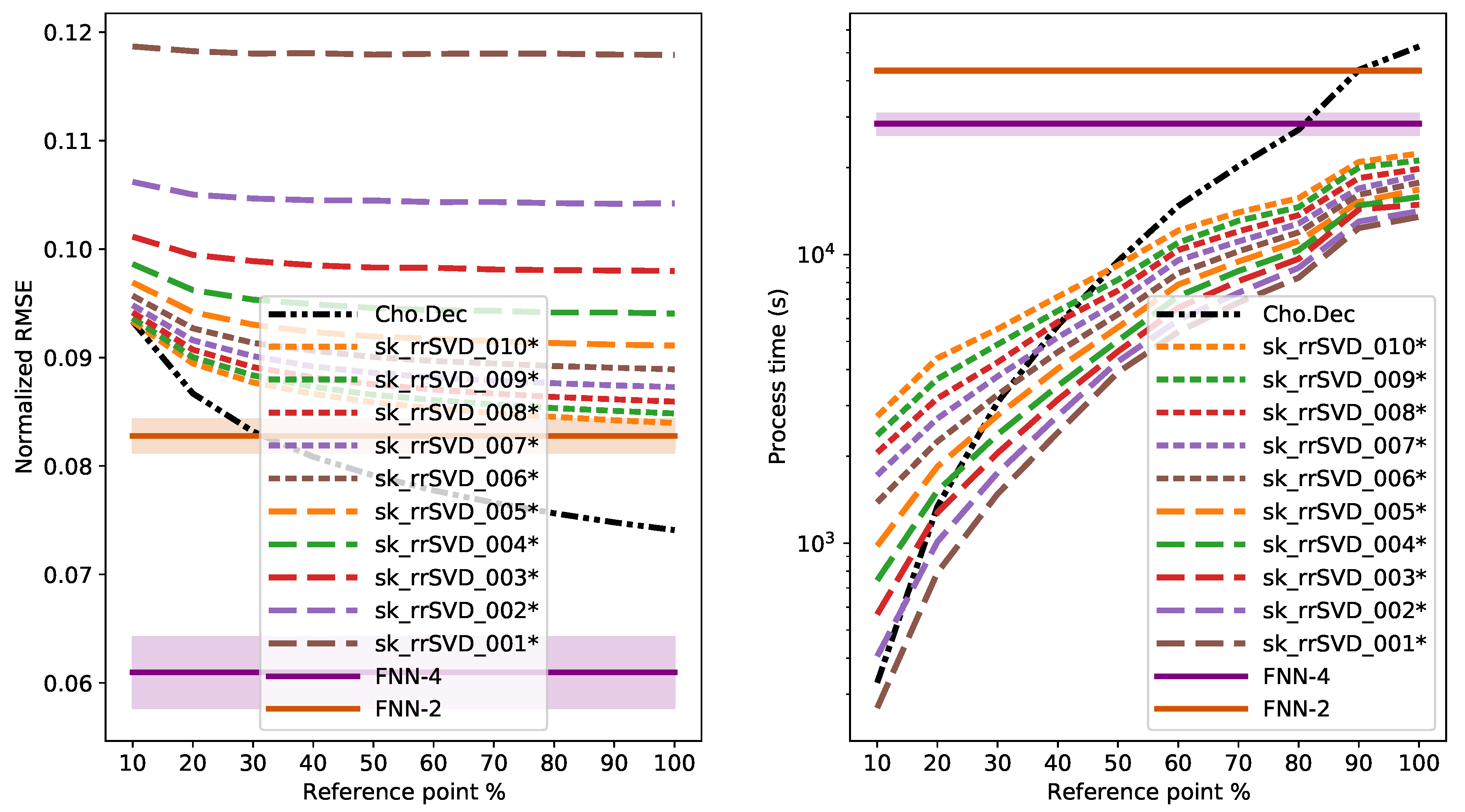 Make 02 00029 g0a6 Make 02 00029 g0a6