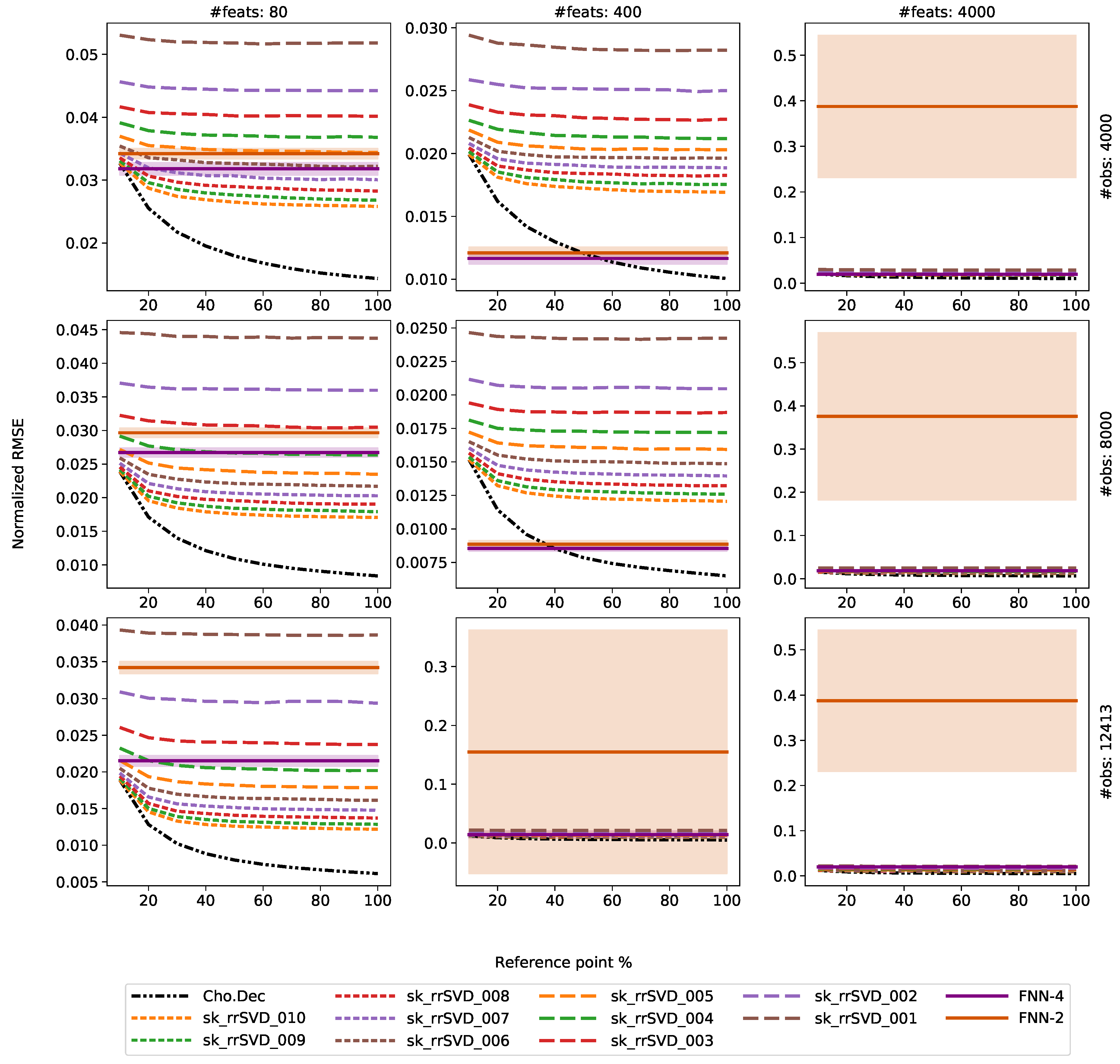 Make 02 00029 g0a7 Make 02 00029 g0a7