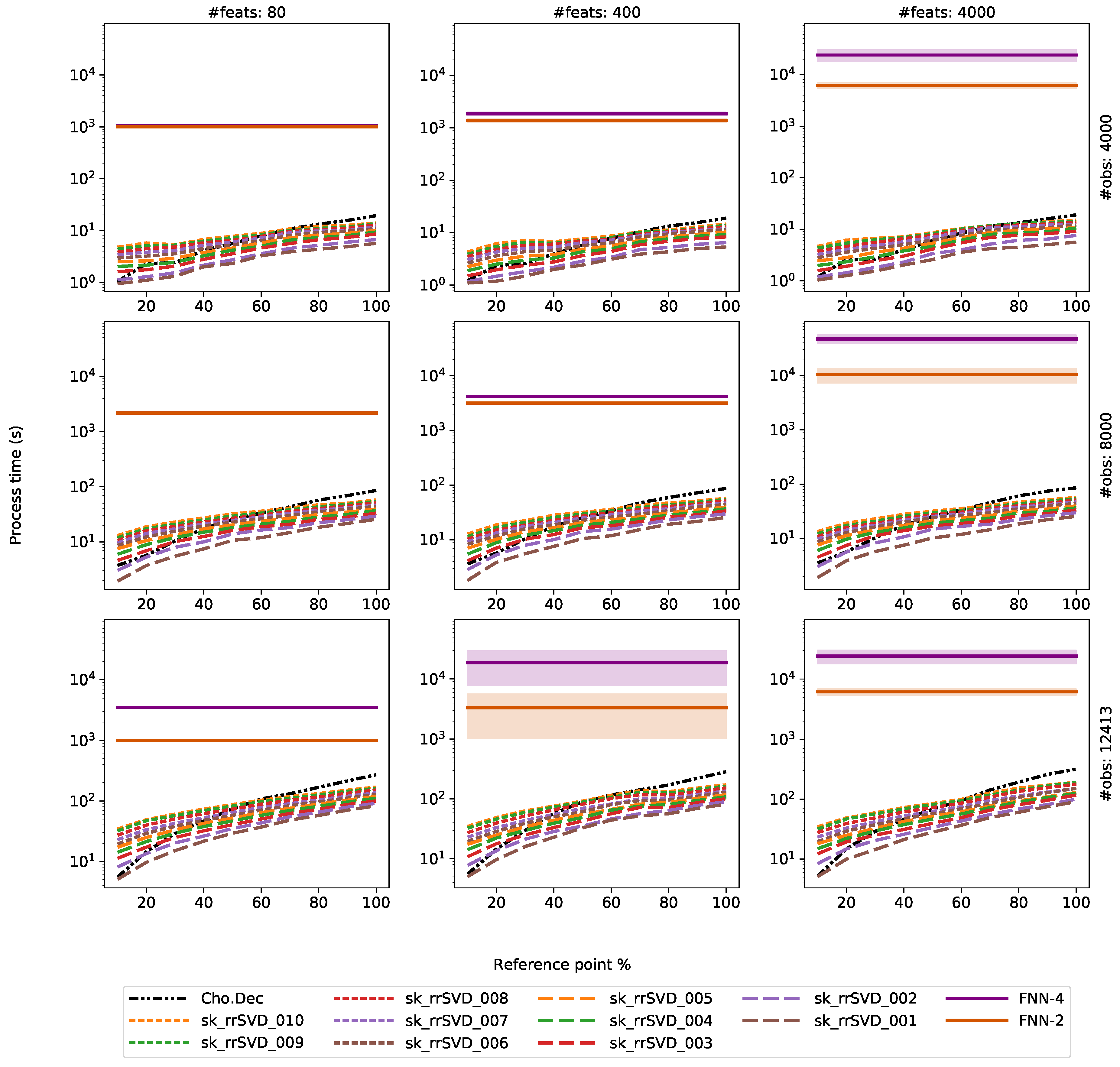 Make 02 00029 g0a8 Make 02 00029 g0a8