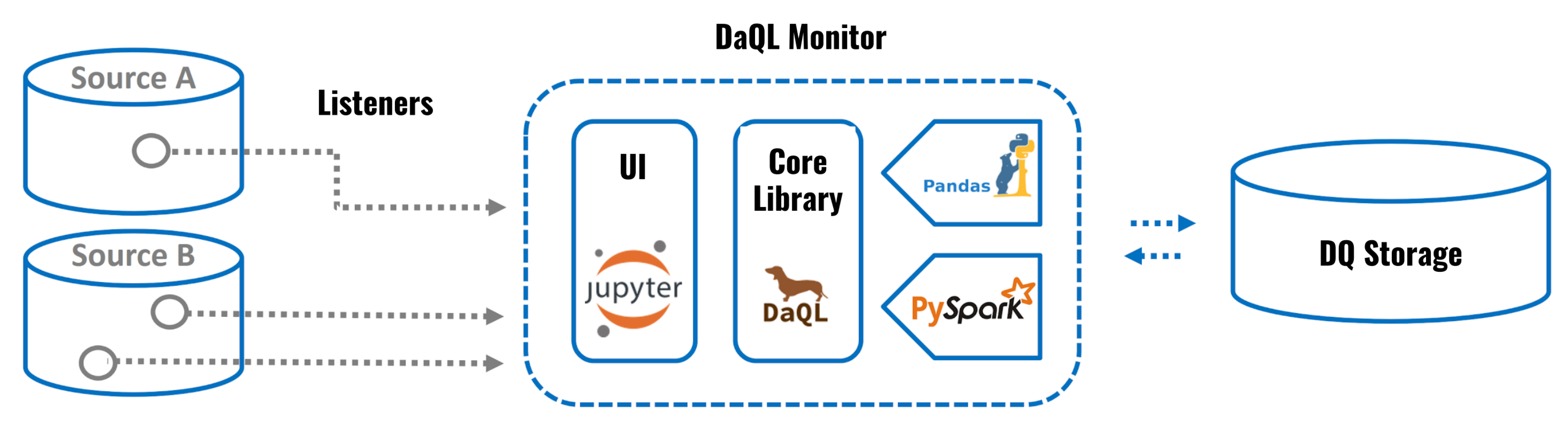 Make 03 00004 g003 Make 03 00004 g003