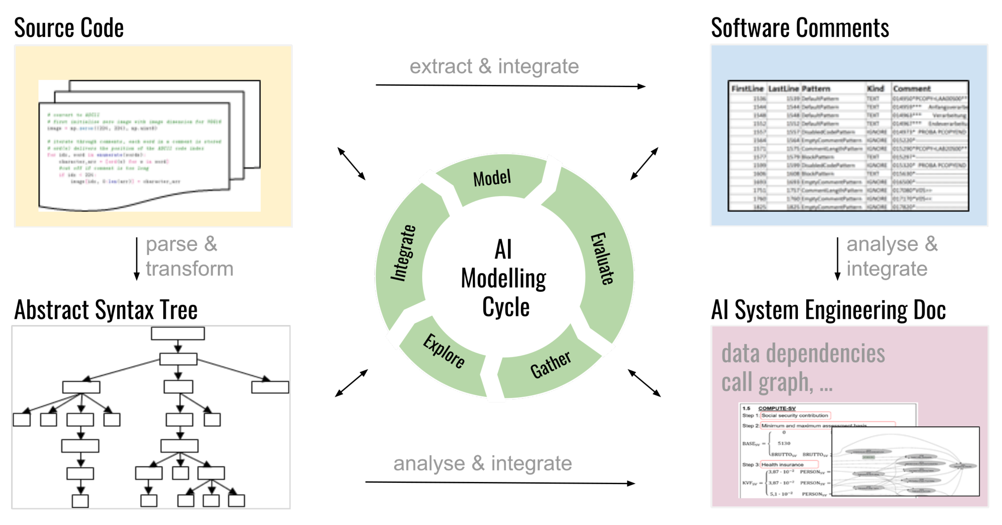 Make 03 00004 g007 Make 03 00004 g007