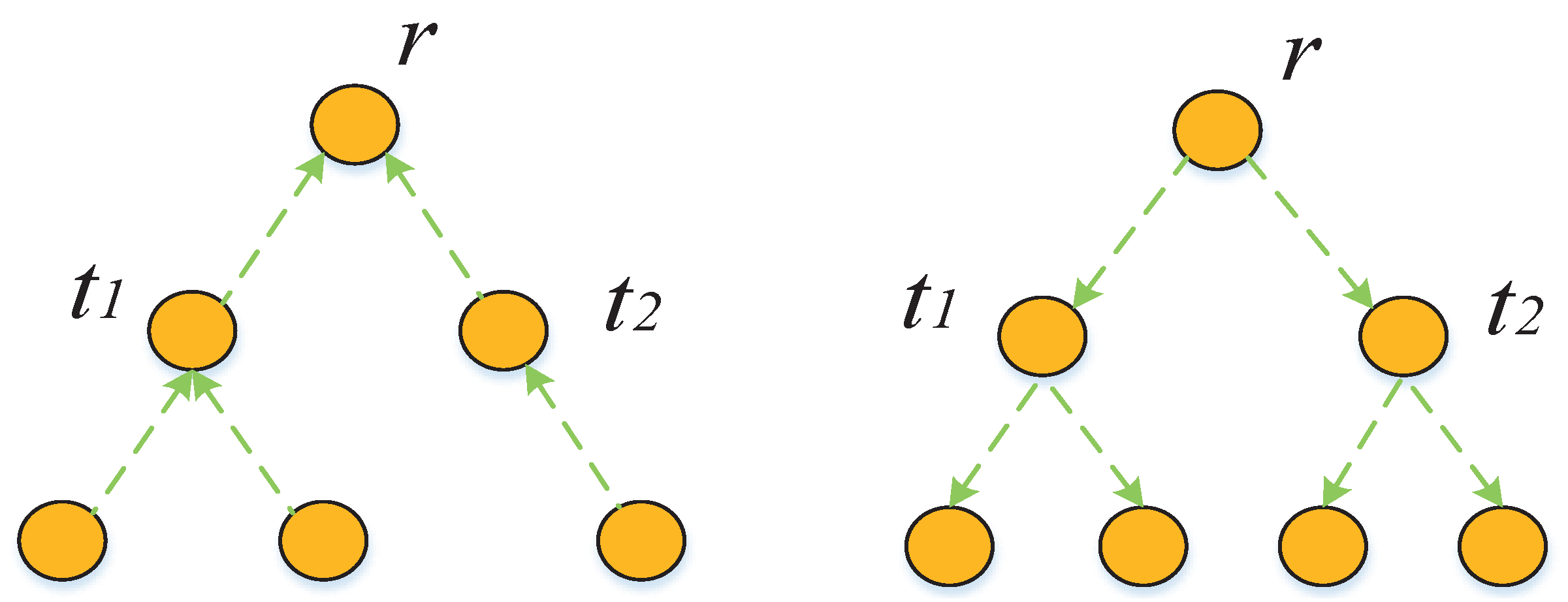 Make 03 00005 g003 Make 03 00005 g003