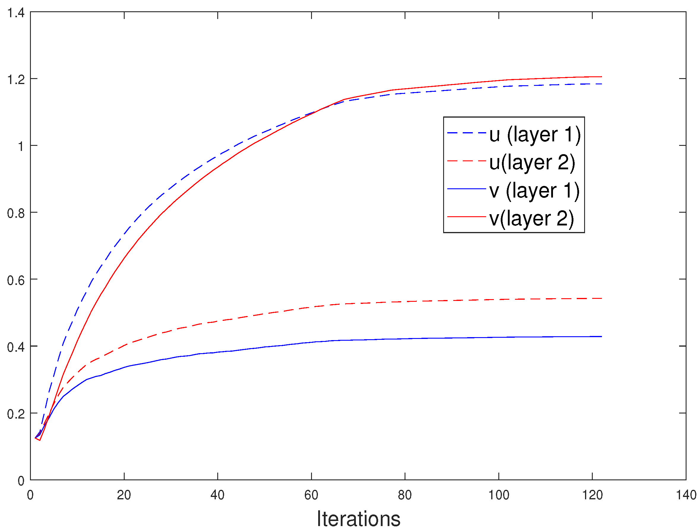 Make 03 00005 g006 Make 03 00005 g006