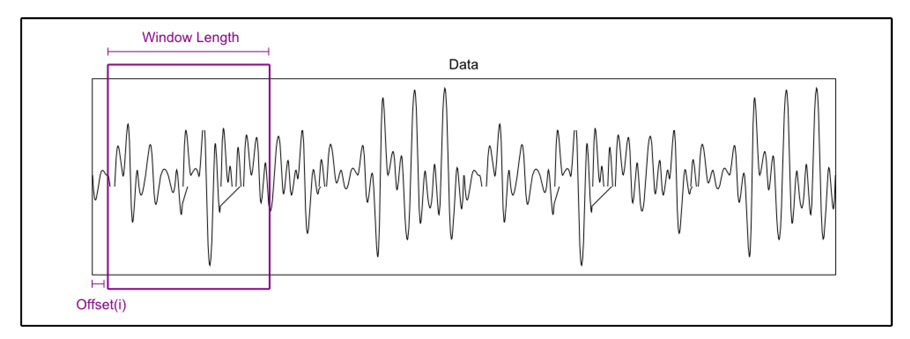 Make 03 00011 g005 Make 03 00011 g005