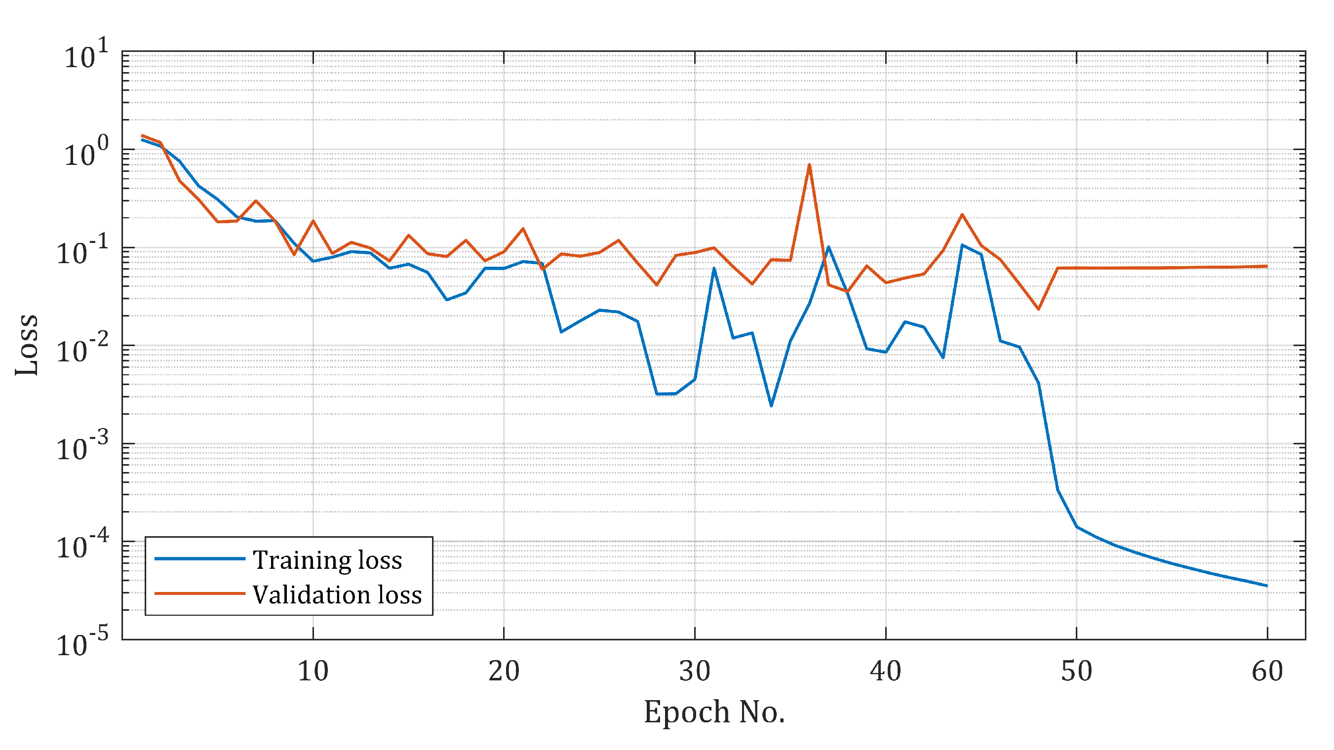 Make 03 00011 g010 Make 03 00011 g010