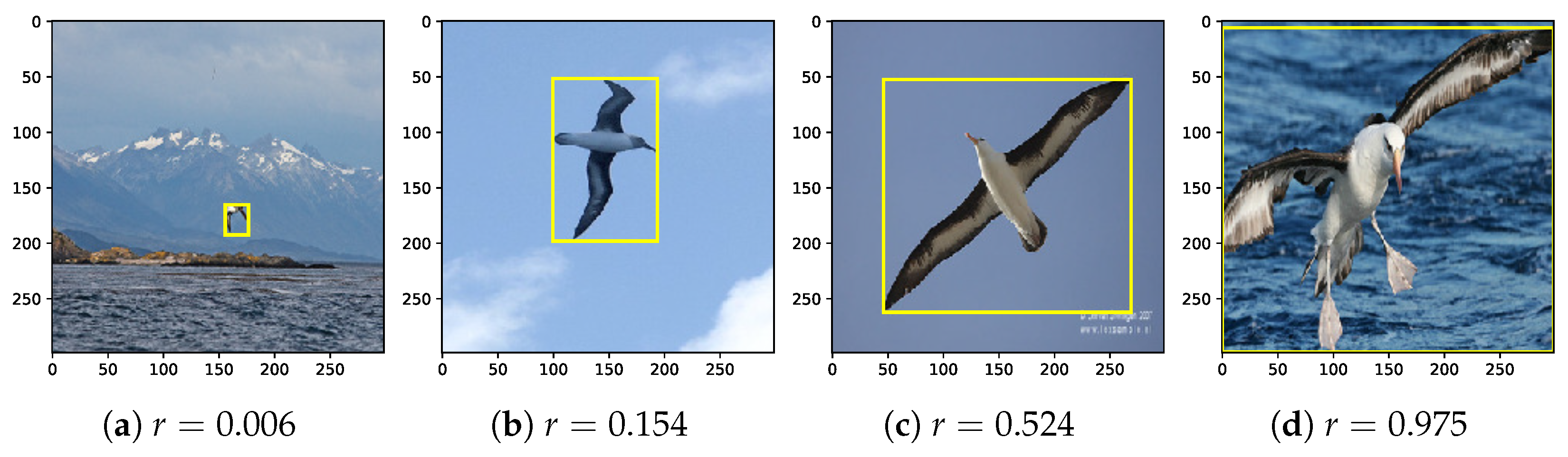 Make 03 00019 g004 Make 03 00019 g004