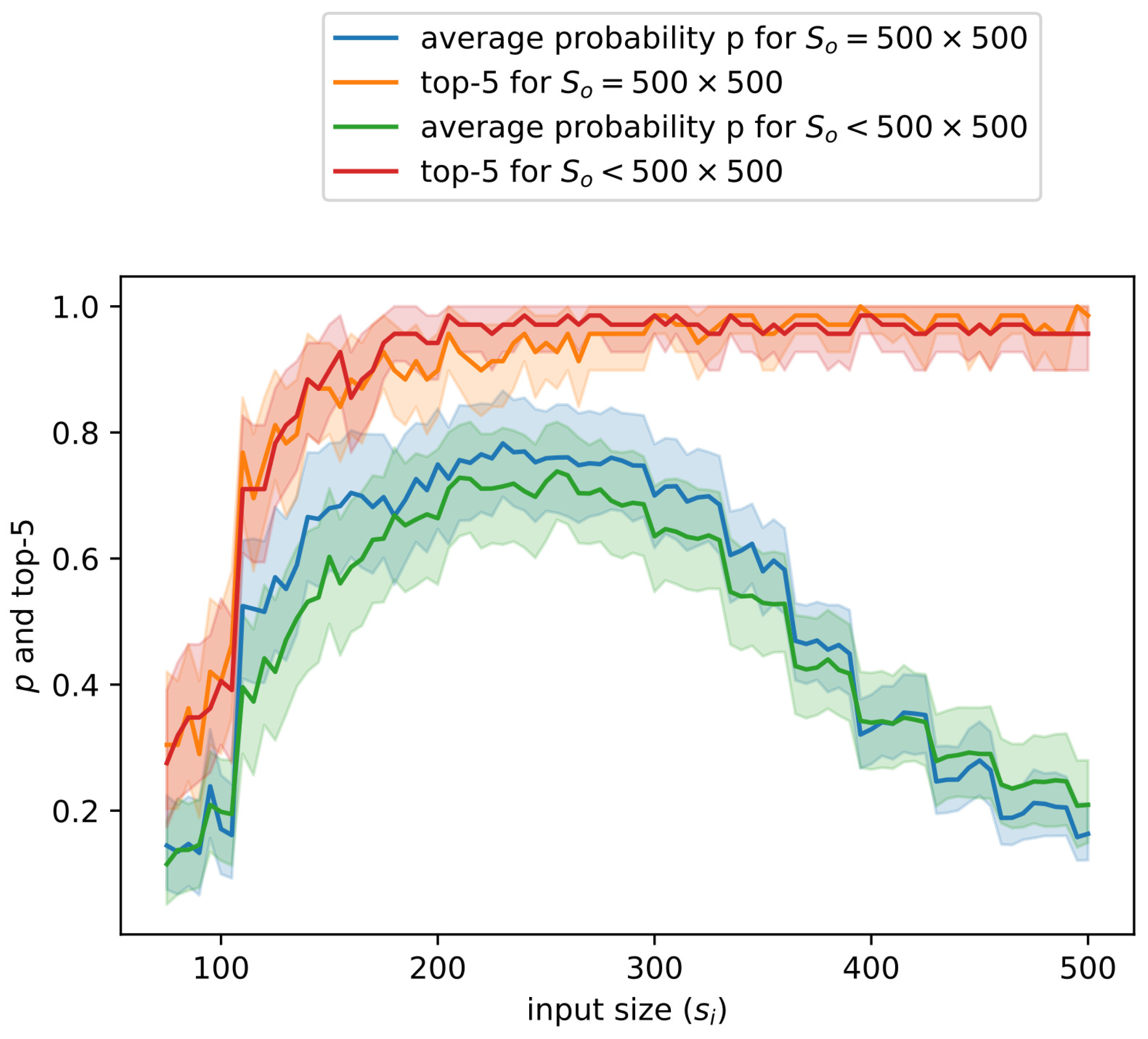 Make 03 00019 g006 Make 03 00019 g006