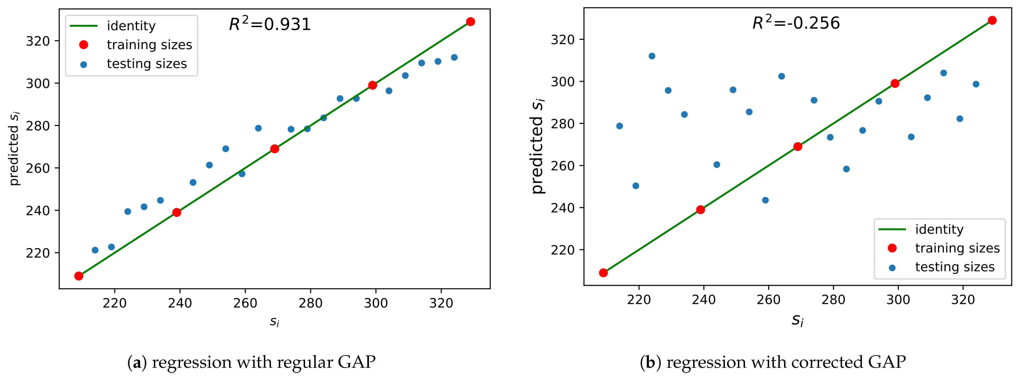 Make 03 00019 g007 Make 03 00019 g007