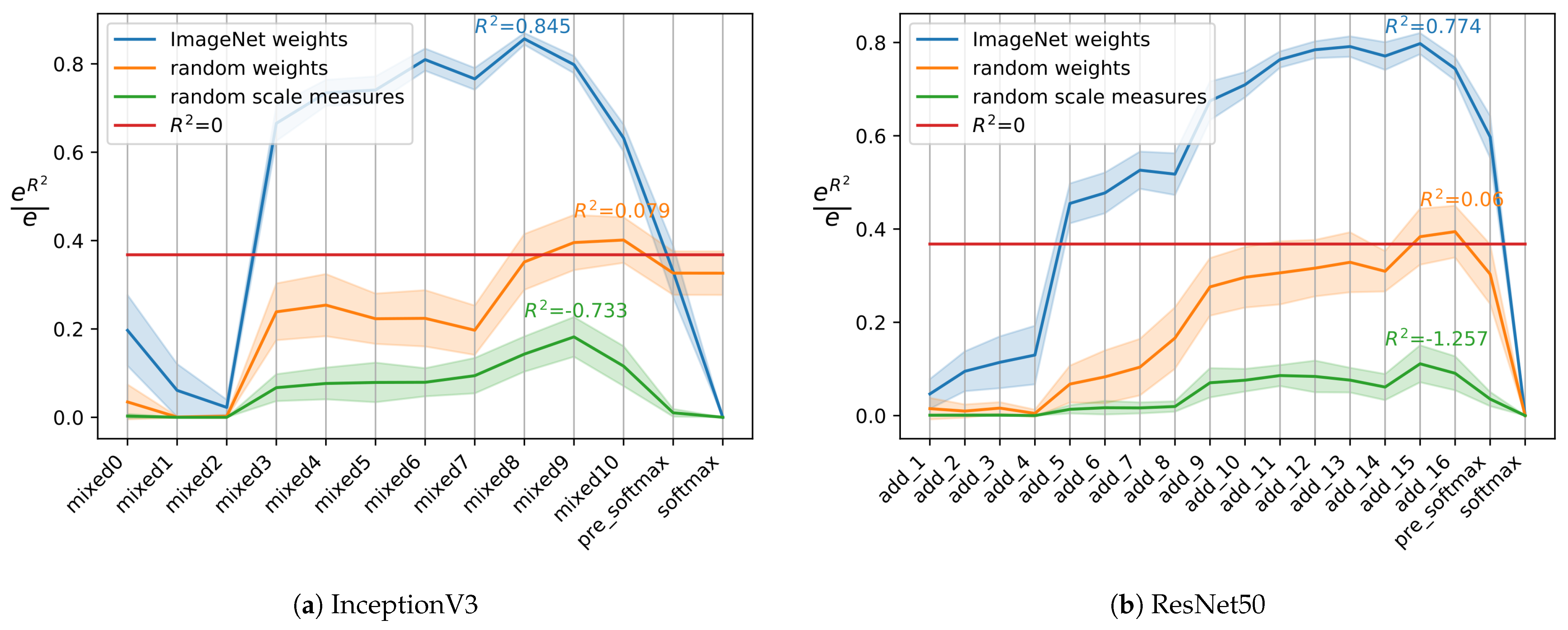 Make 03 00019 g008 Make 03 00019 g008