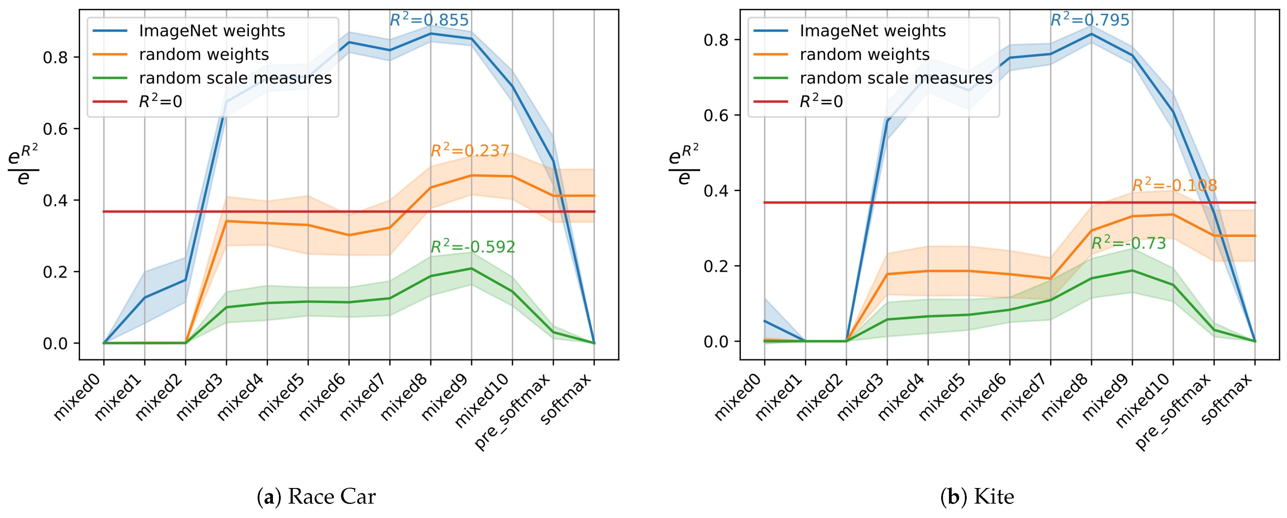 Make 03 00019 g009 Make 03 00019 g009