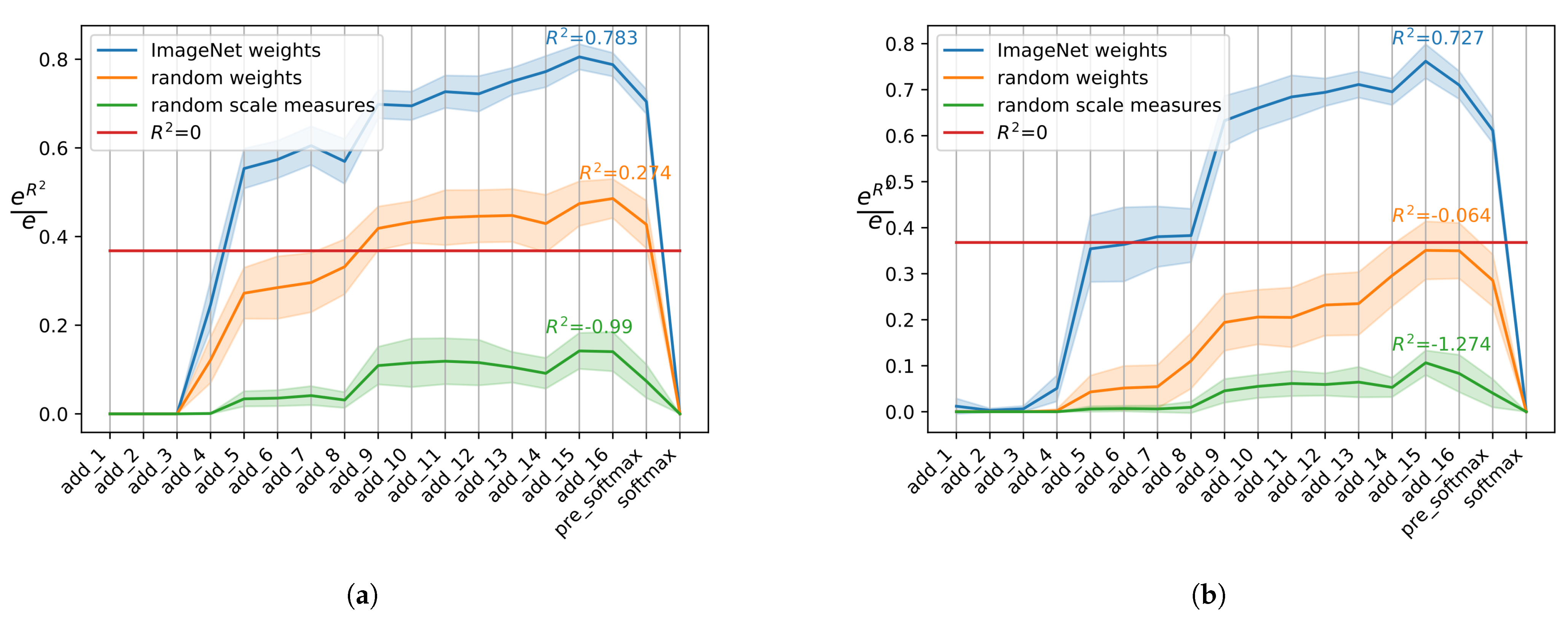 Make 03 00019 g0a1 Make 03 00019 g0a1