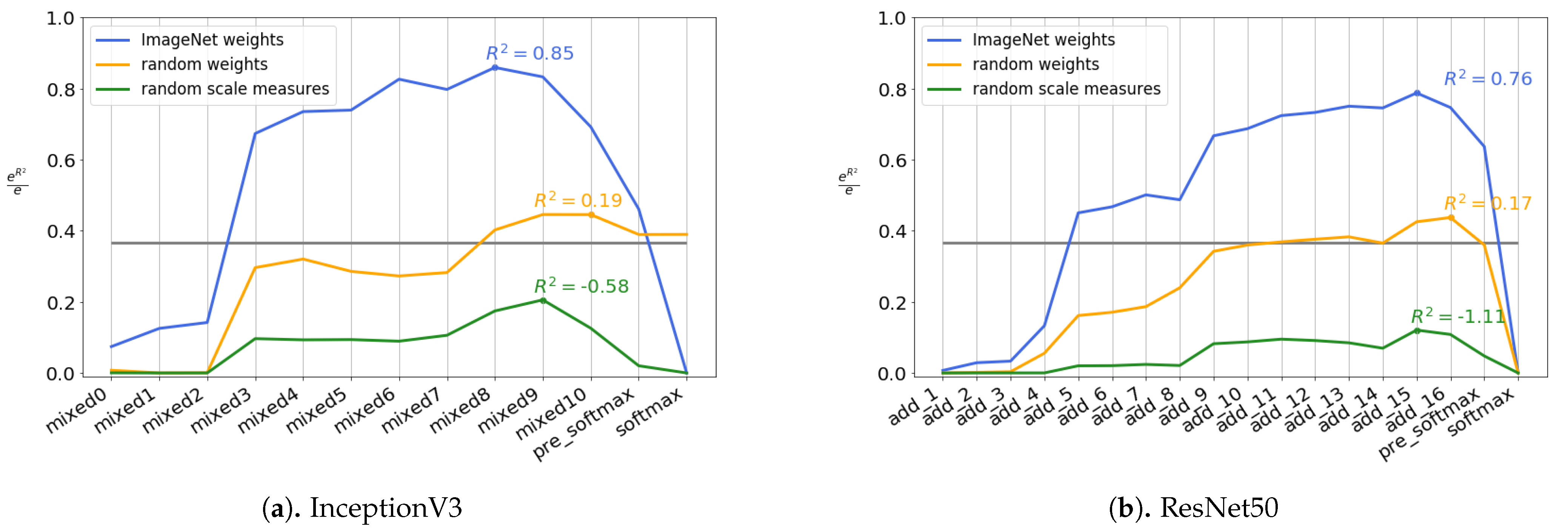 Make 03 00019 g0a2 Make 03 00019 g0a2