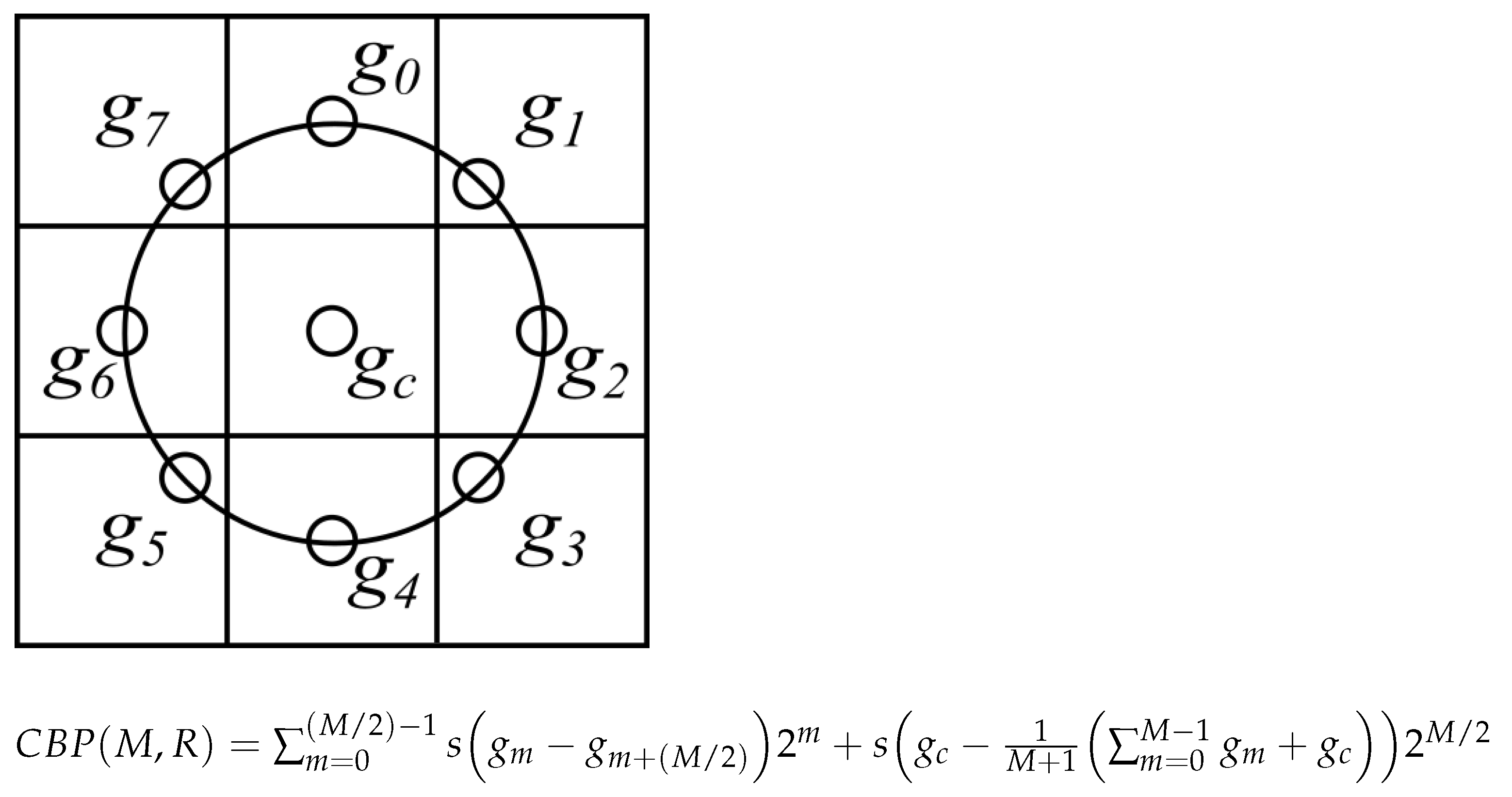Make 03 00021 g006 Make 03 00021 g006