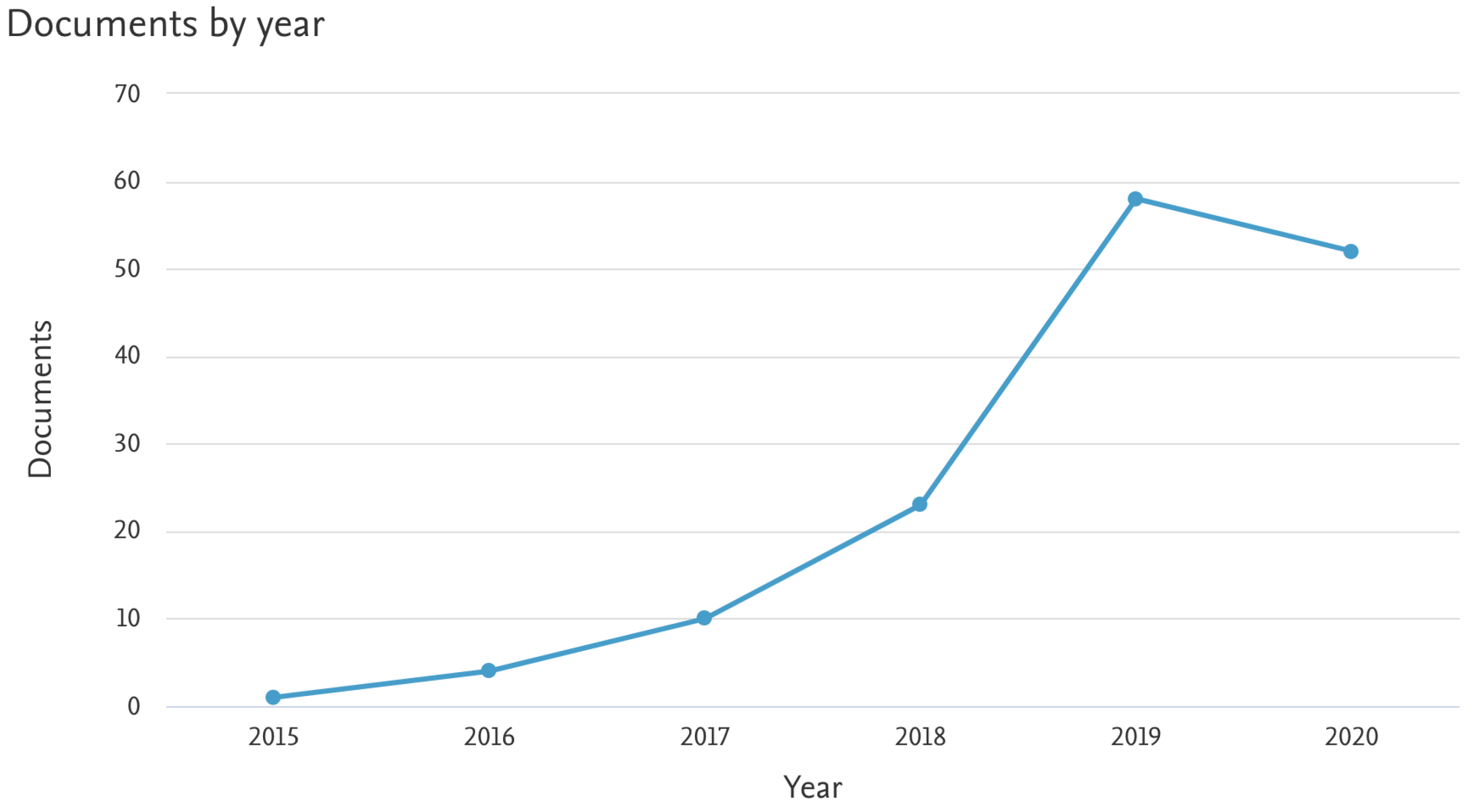 Make 03 00021 g008 Make 03 00021 g008