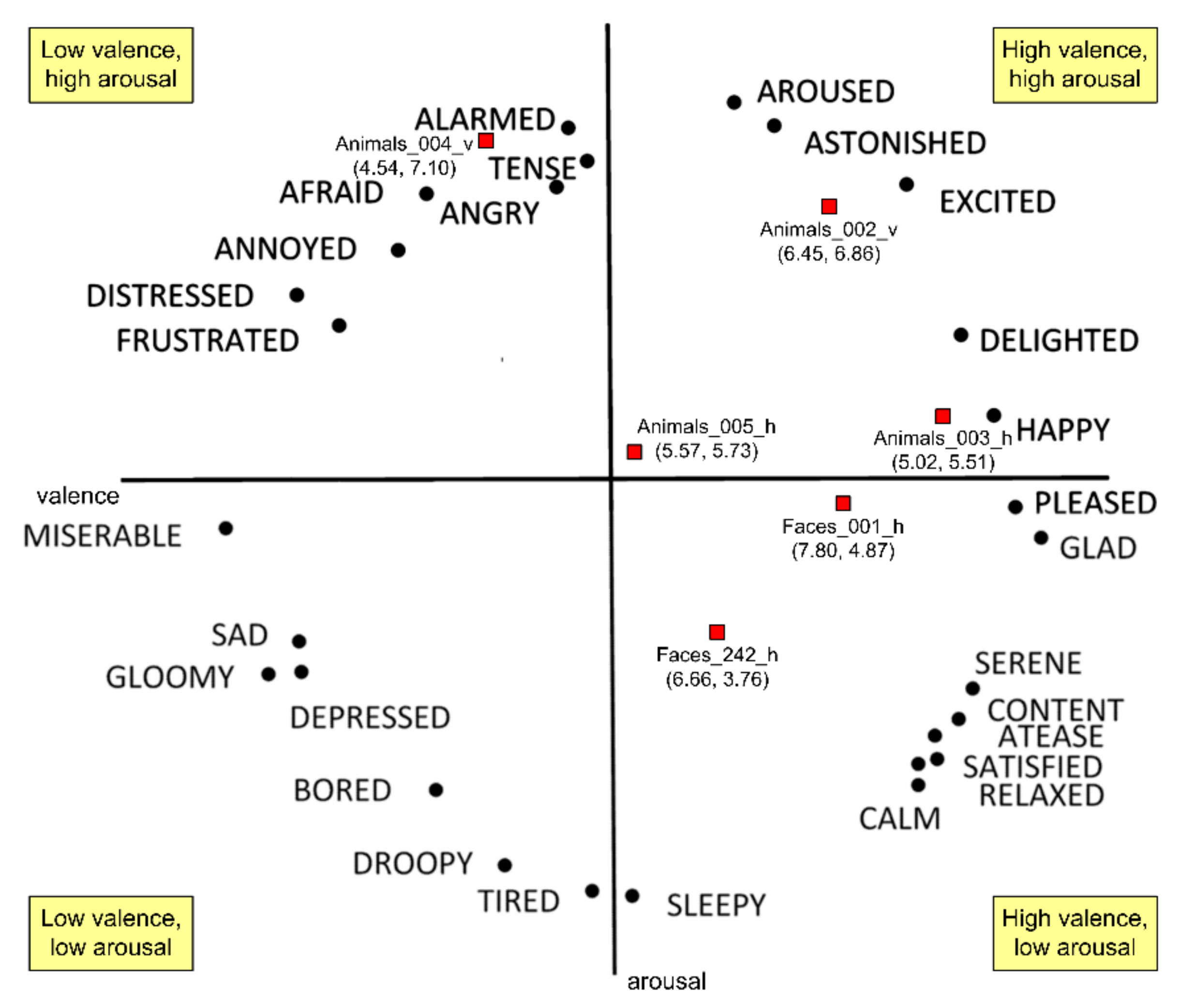 Make 03 00022 g001 Make 03 00022 g001