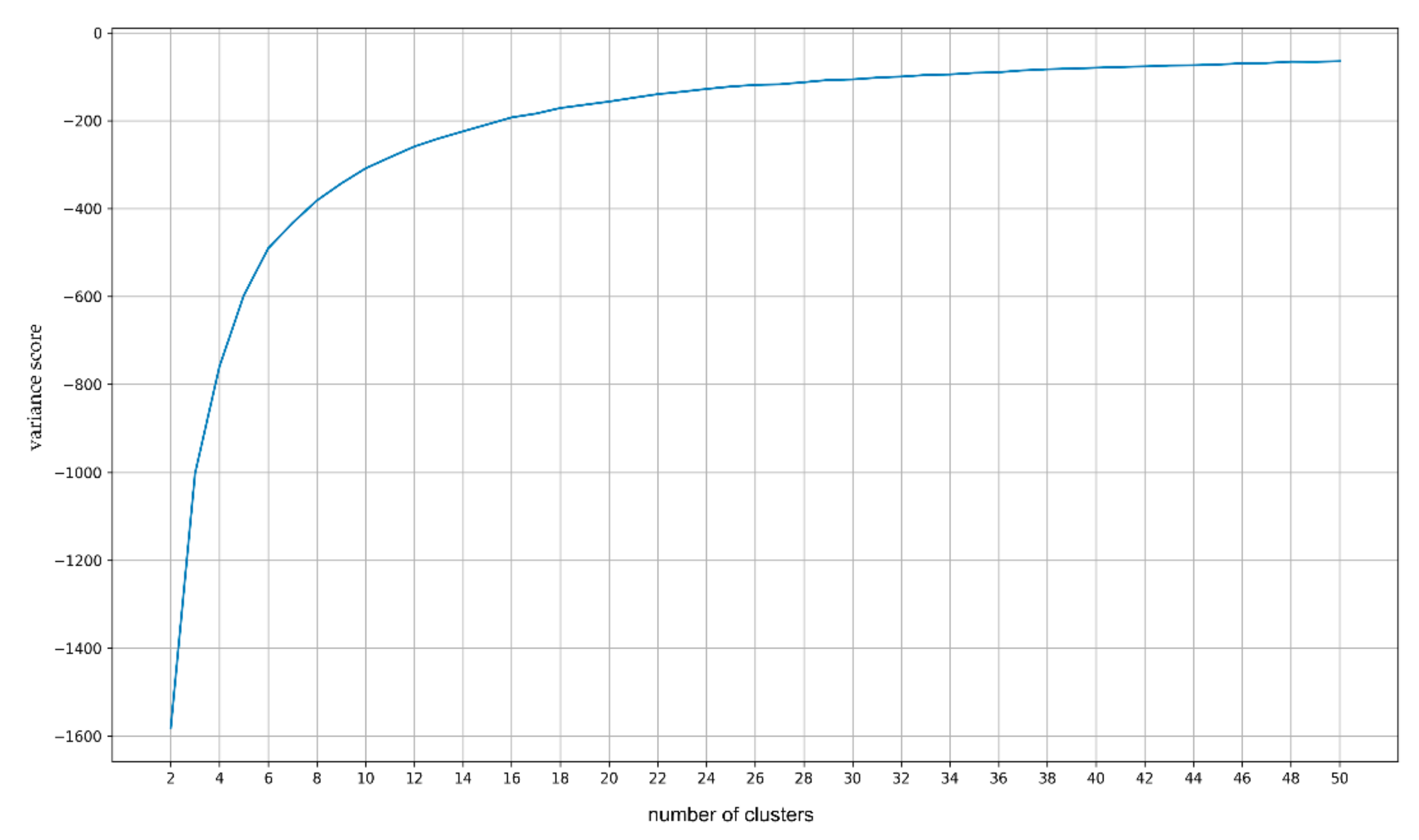 Make 03 00022 g005 Make 03 00022 g005