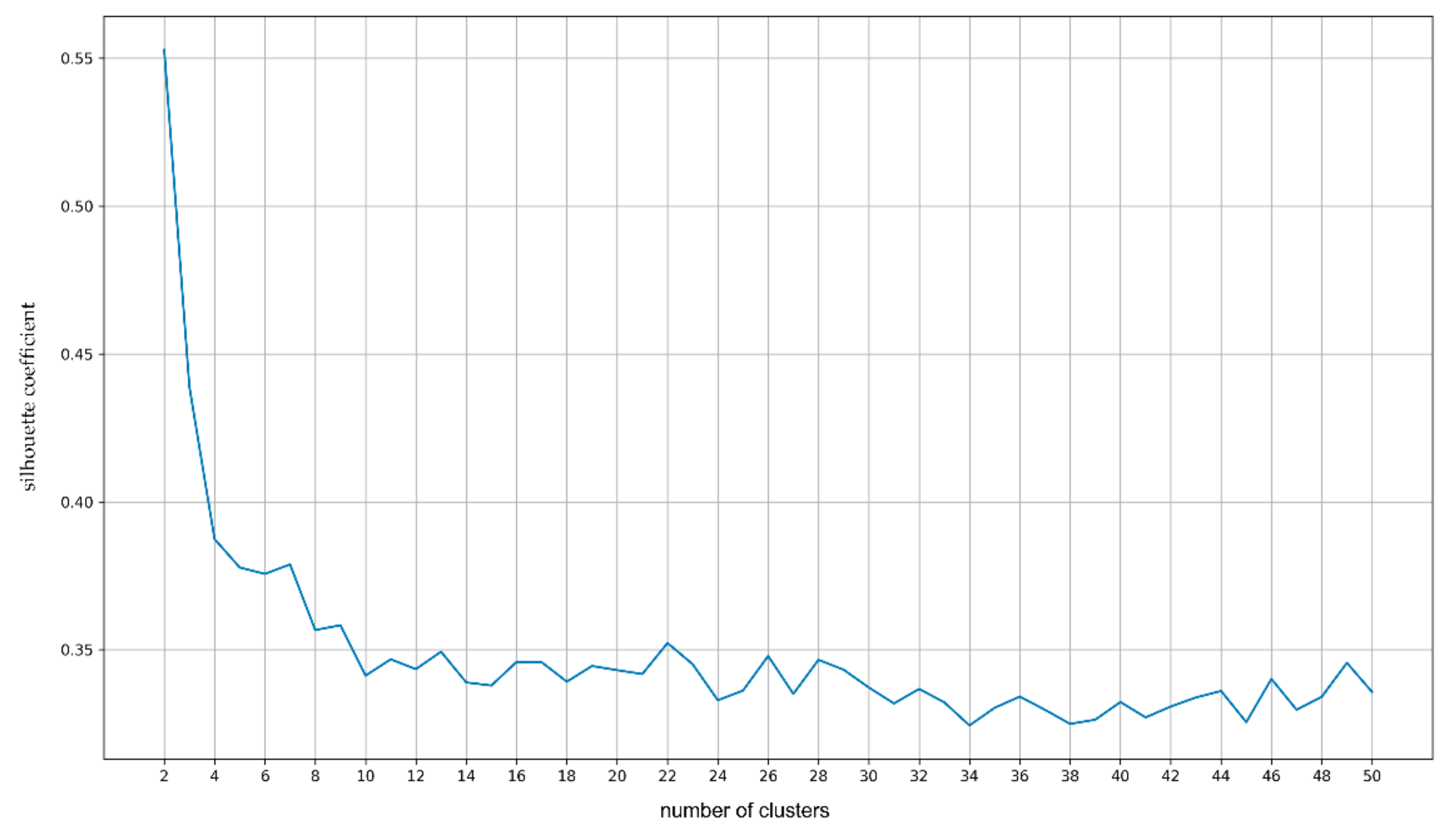 Make 03 00022 g006 Make 03 00022 g006