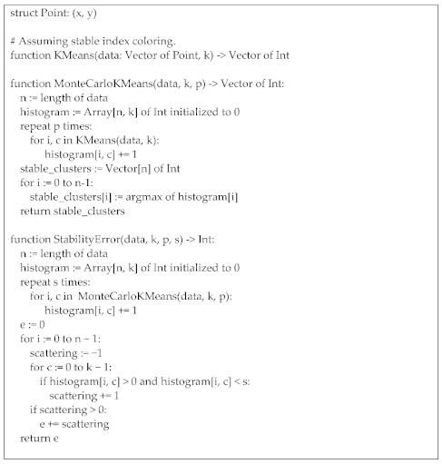 Make 03 00022 i001 Make 03 00022 i001