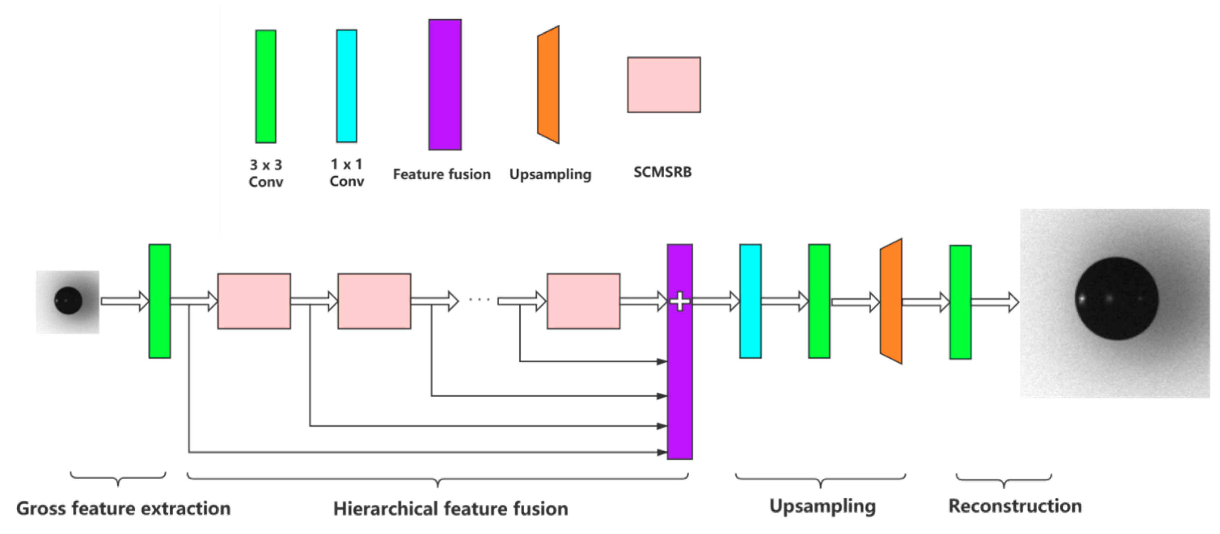 Make 03 00023 g001 Make 03 00023 g001