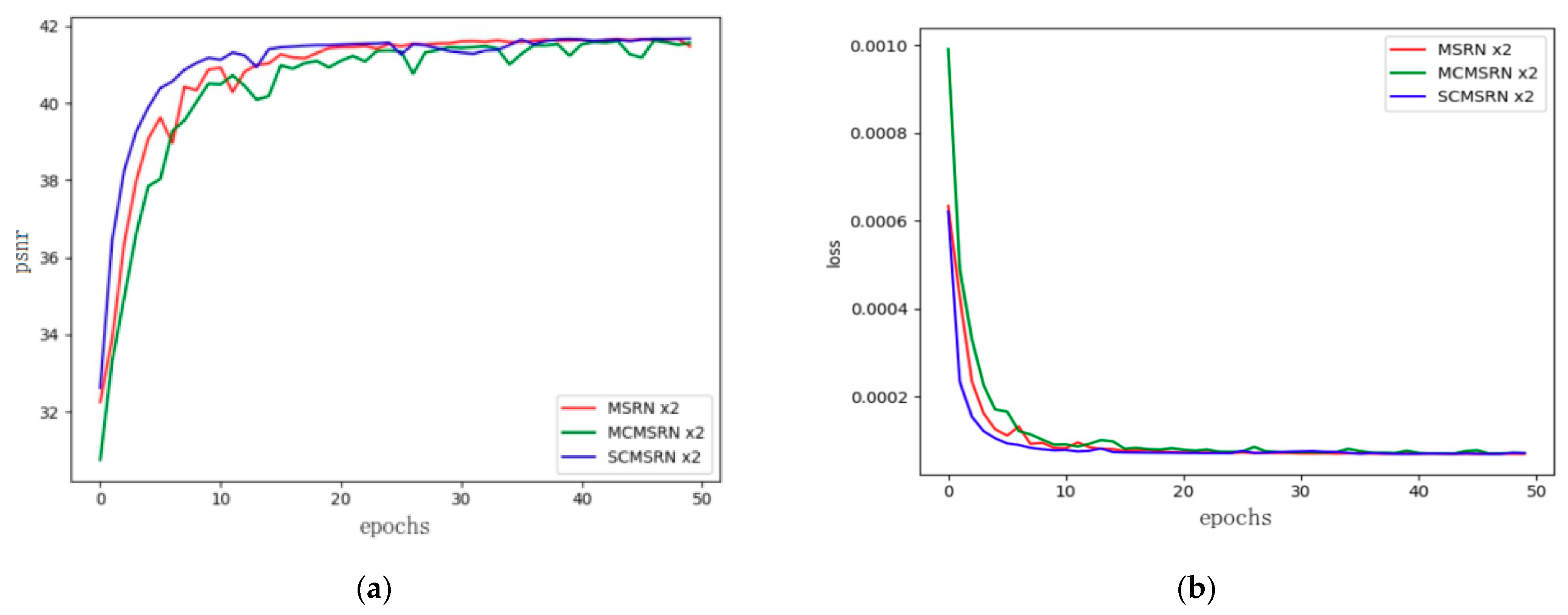Make 03 00023 g005 Make 03 00023 g005