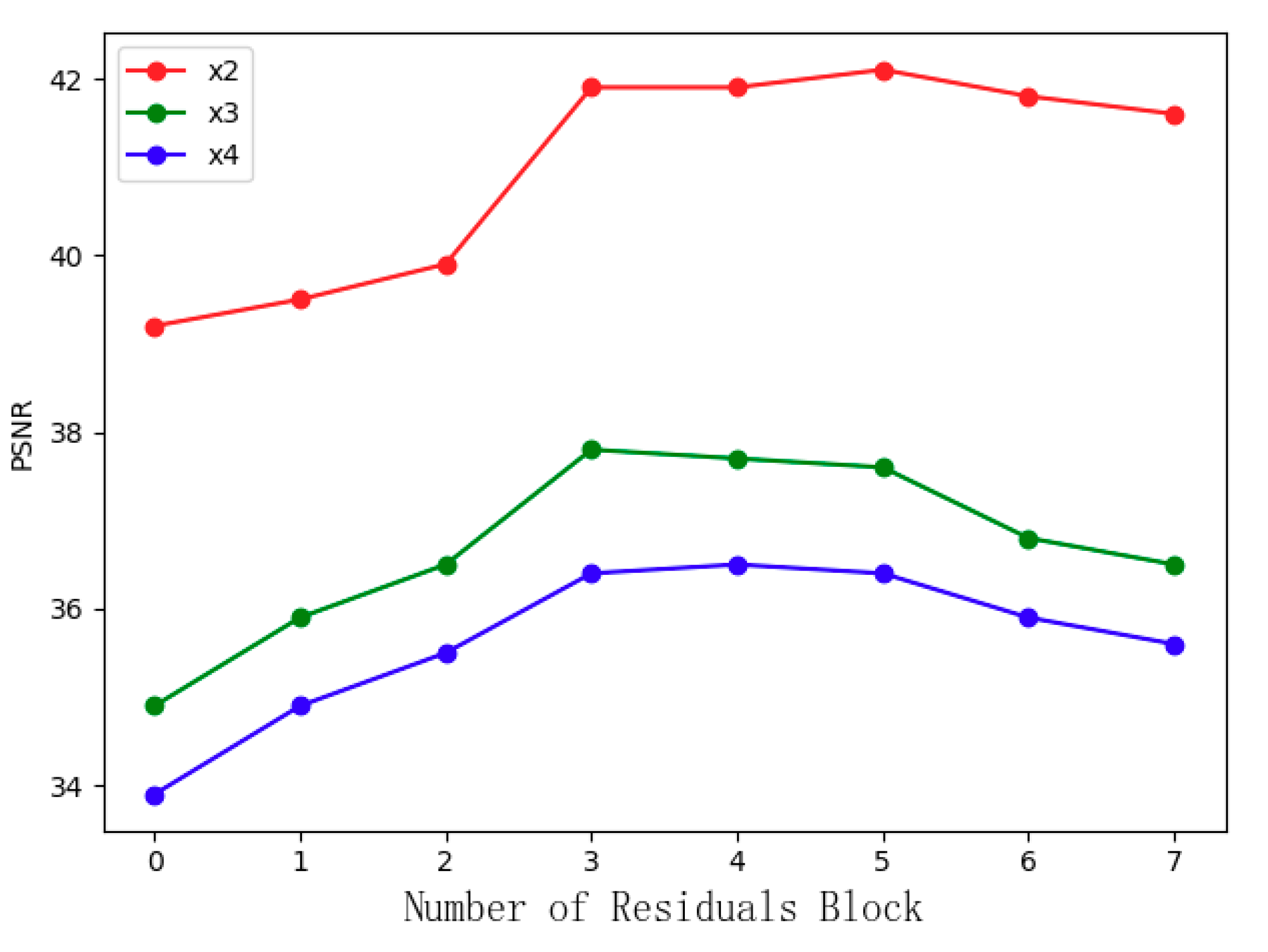 Make 03 00023 g008 Make 03 00023 g008