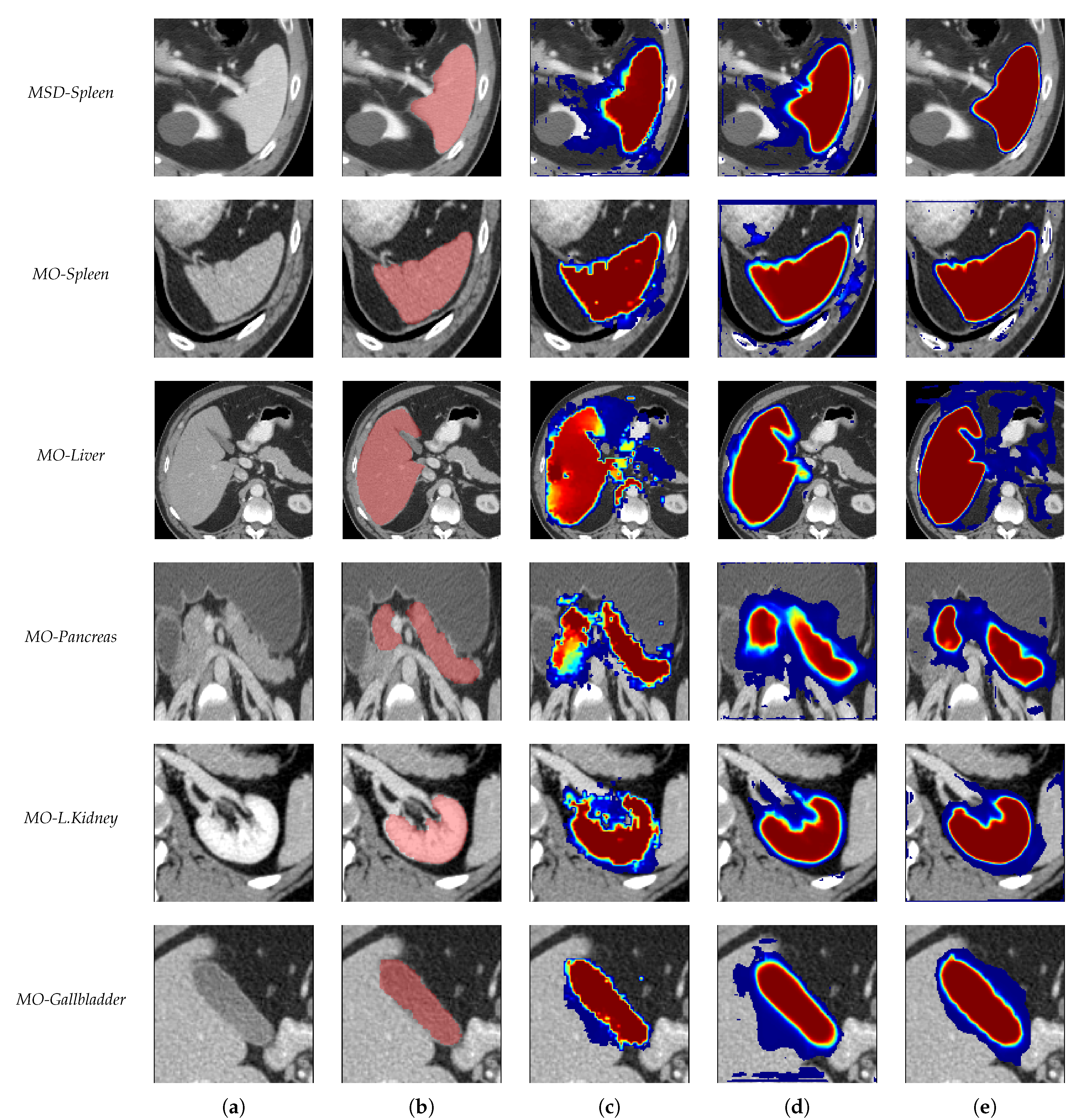 Make 03 00026 g003 Make 03 00026 g003