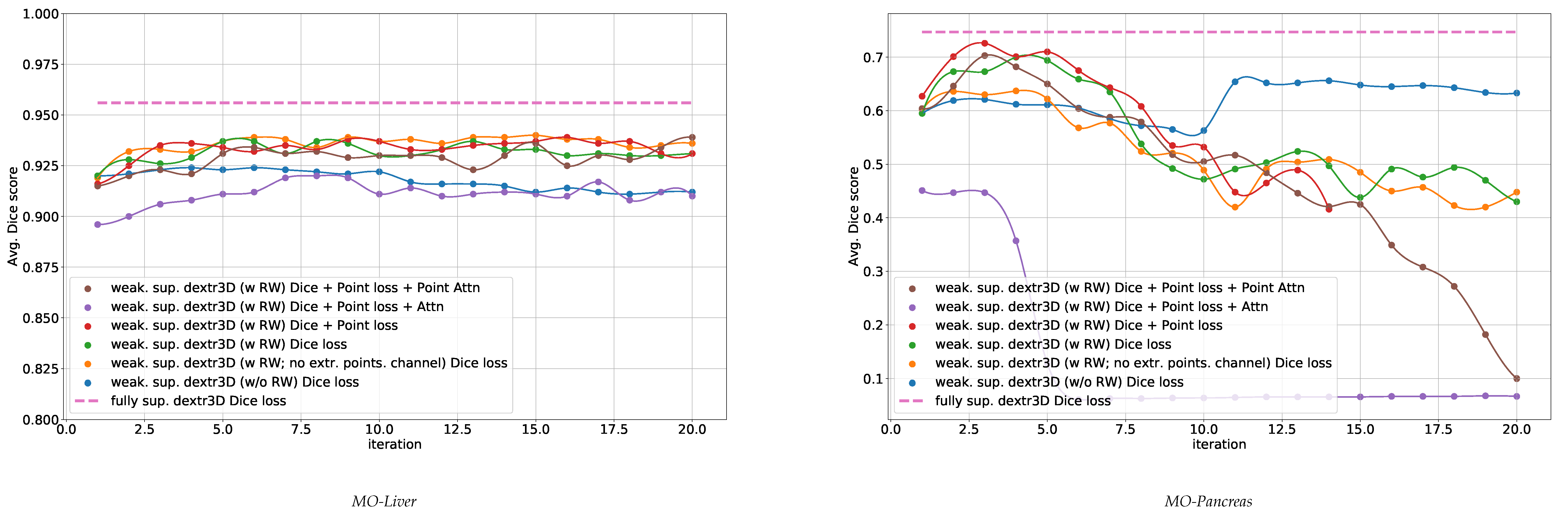 Make 03 00026 g005 Make 03 00026 g005