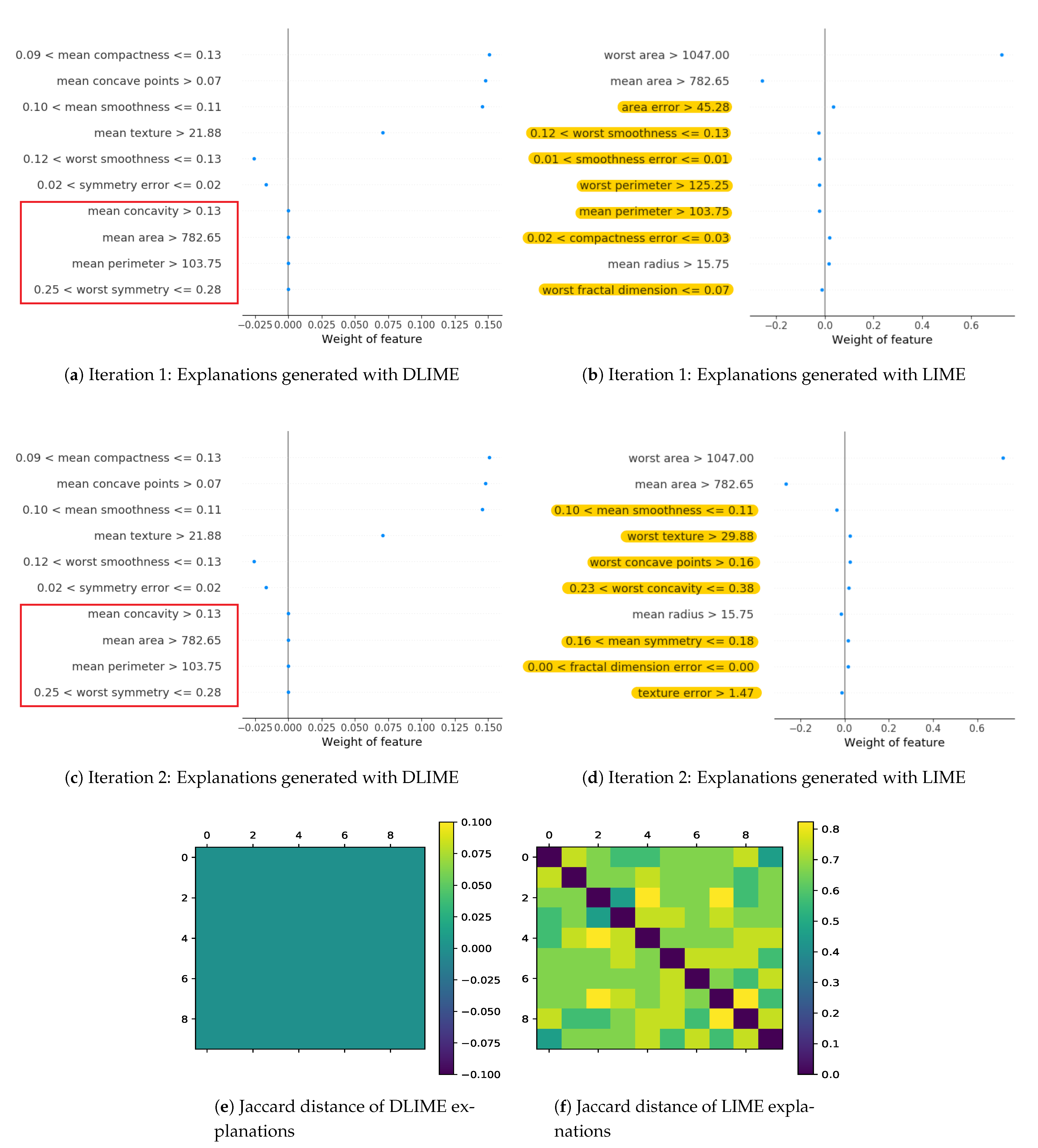 Make 03 00027 g005 550