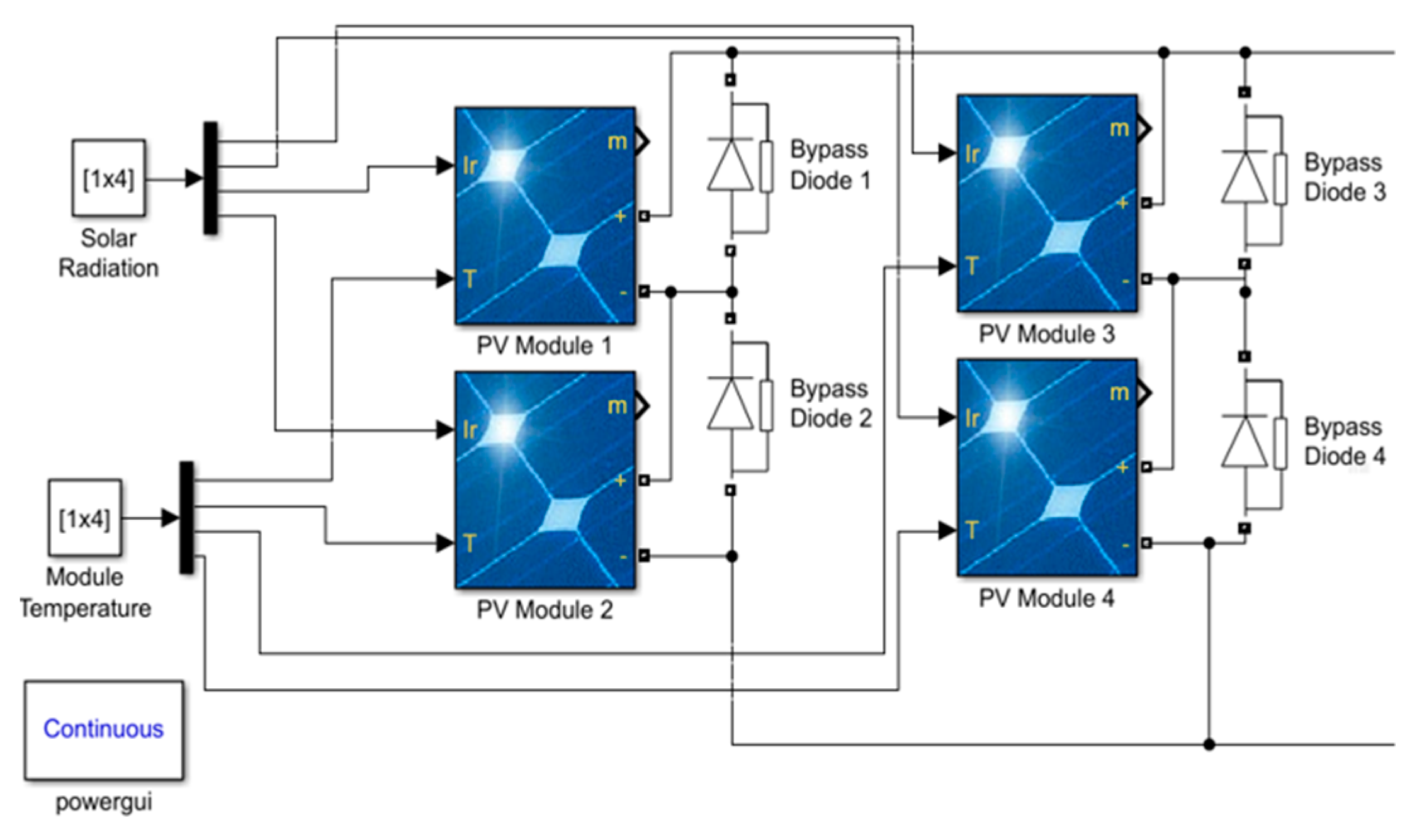 Make 03 00030 g001 550