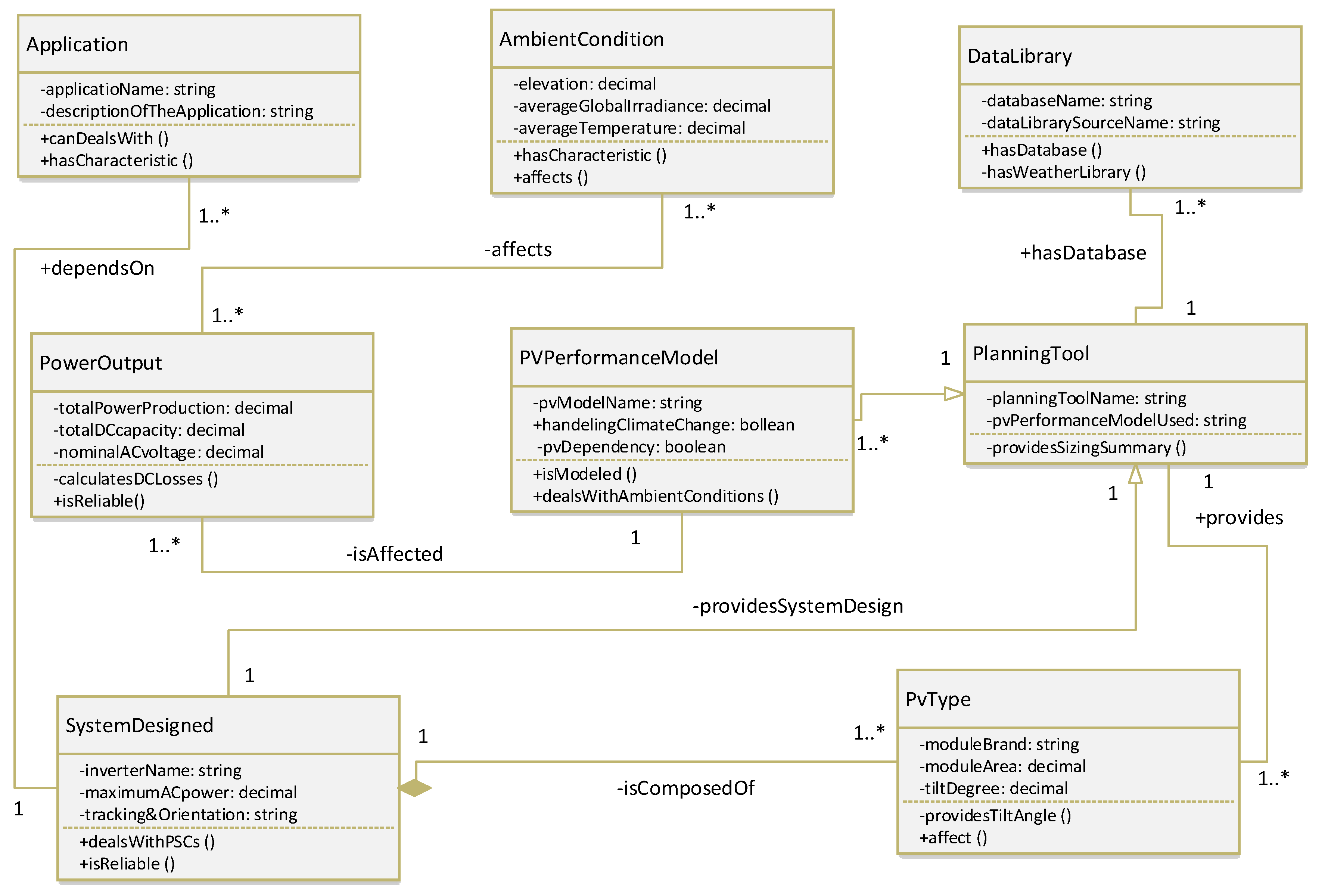 Make 03 00030 g004 550