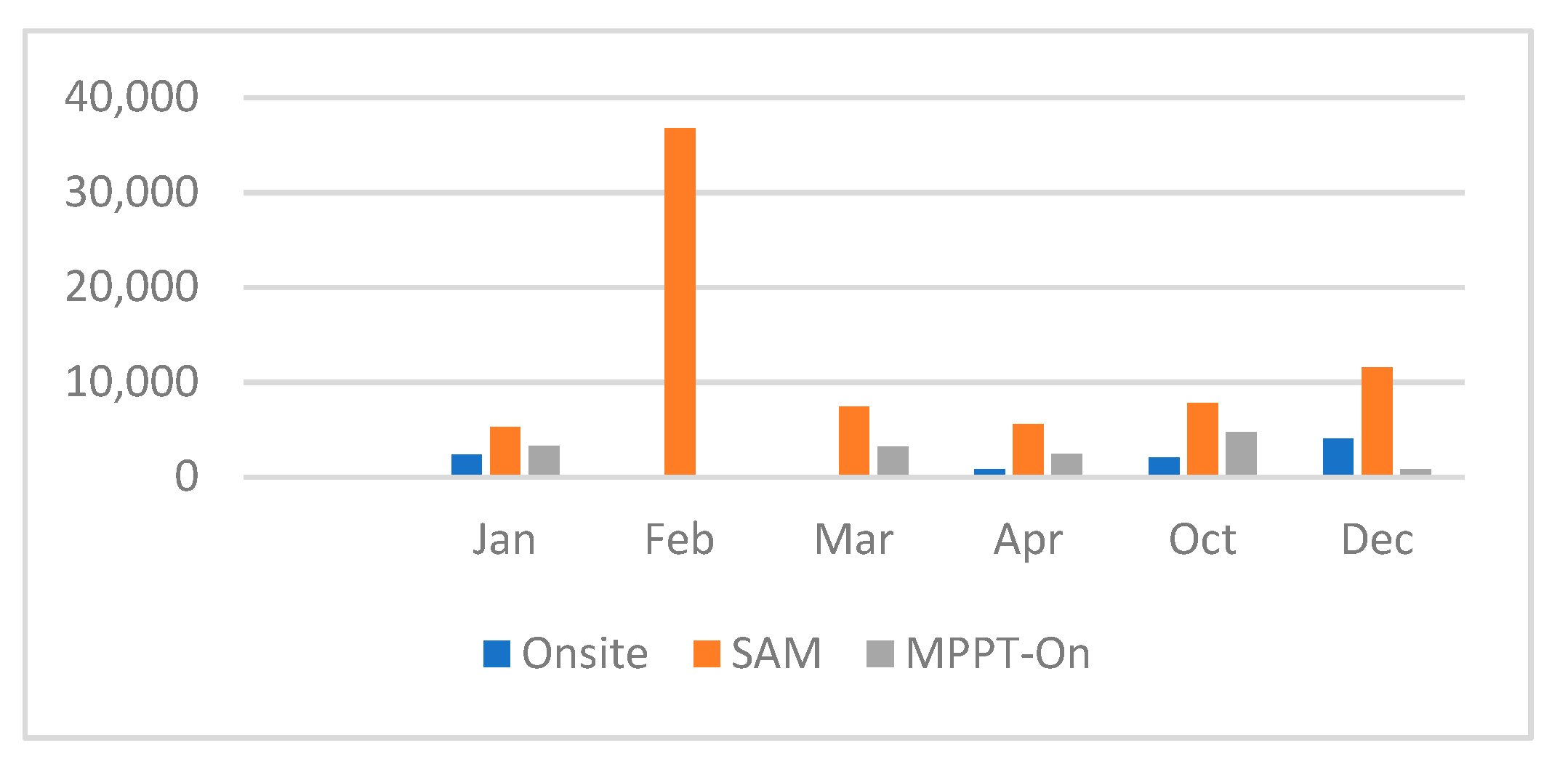 Make 03 00030 g008 550