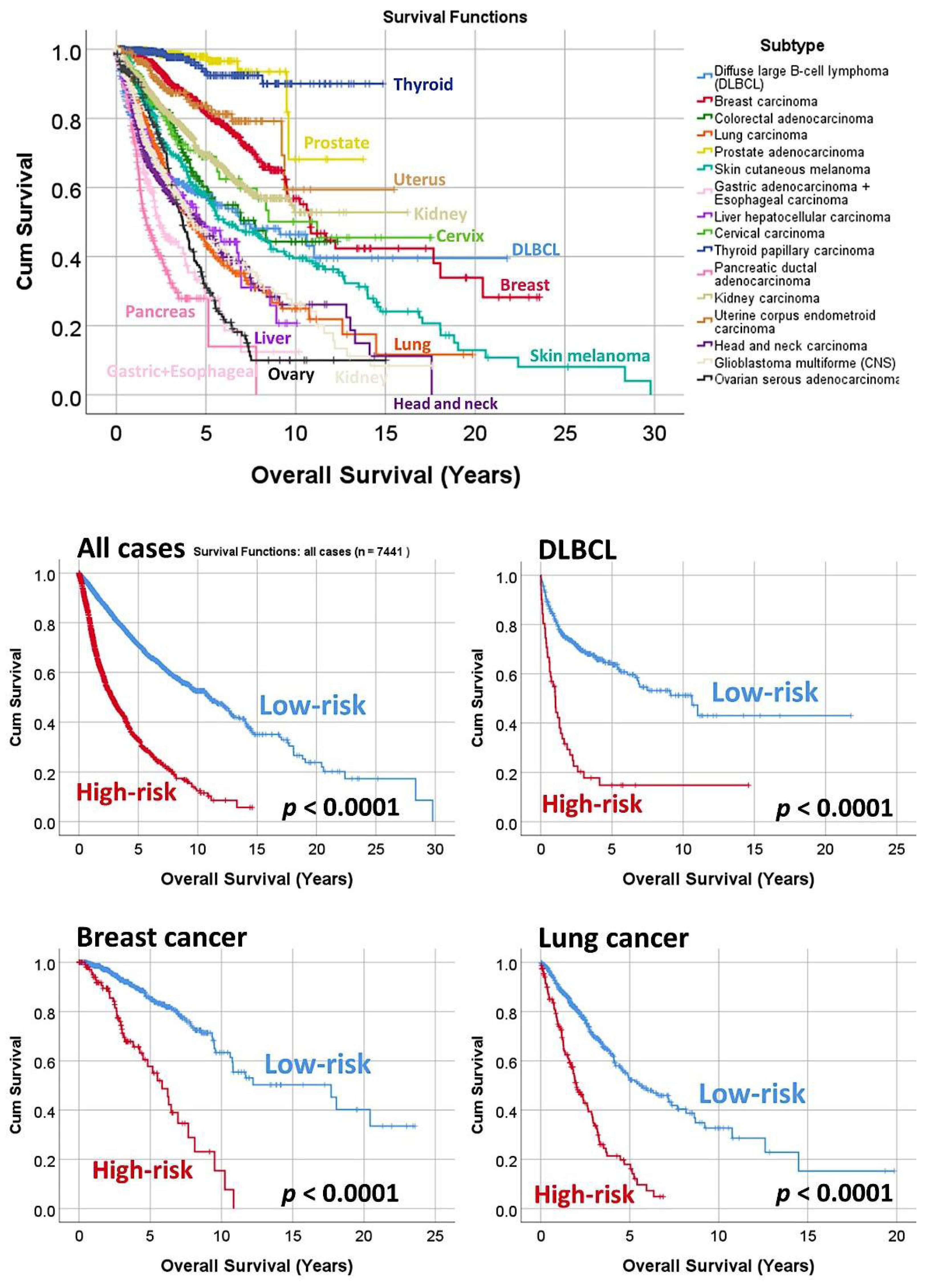 Make 03 00036 g008 Make 03 00036 g008